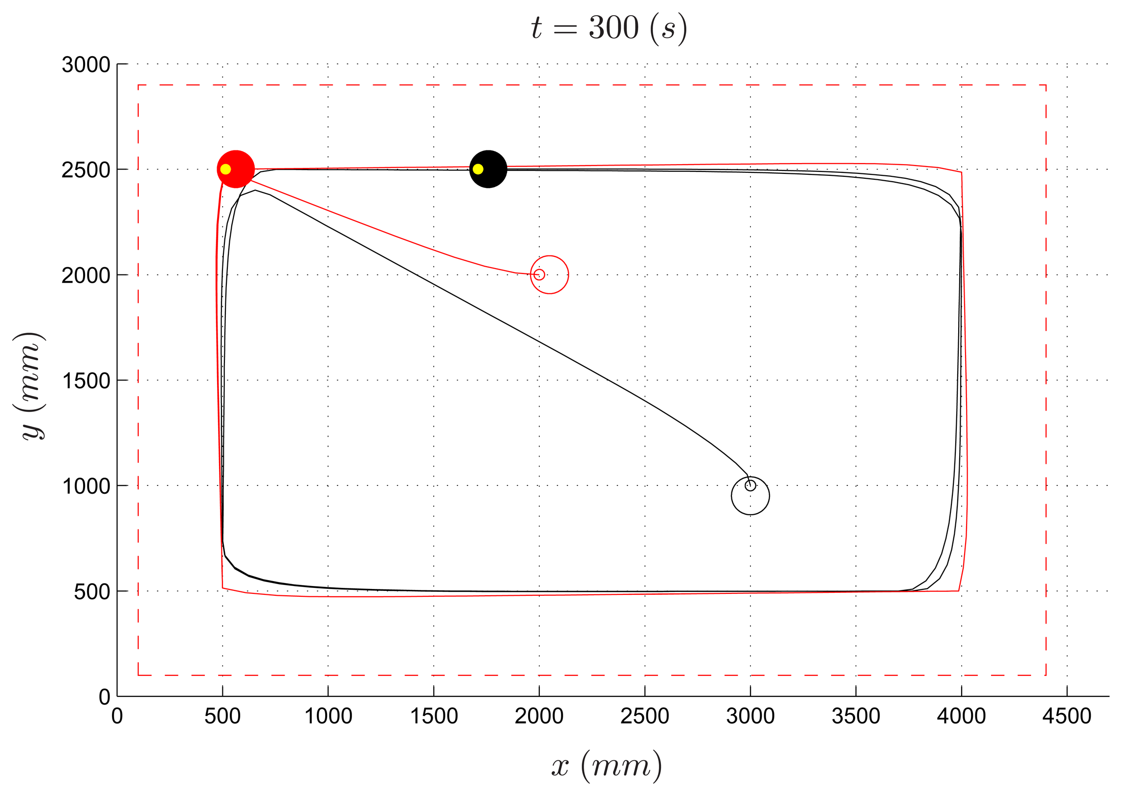 Sensors 14 16486f13 1024
