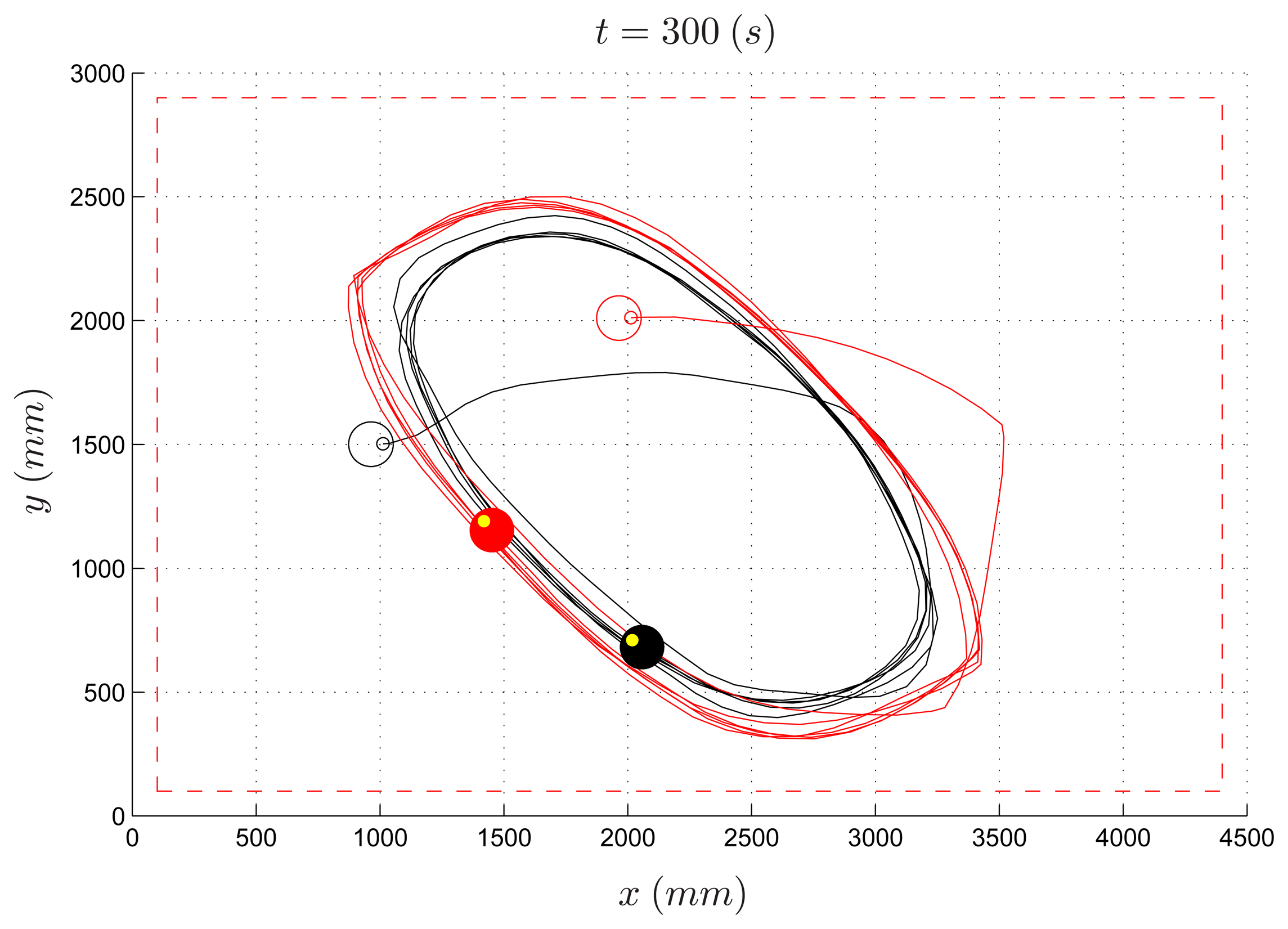 Sensors 14 16486f15 1024