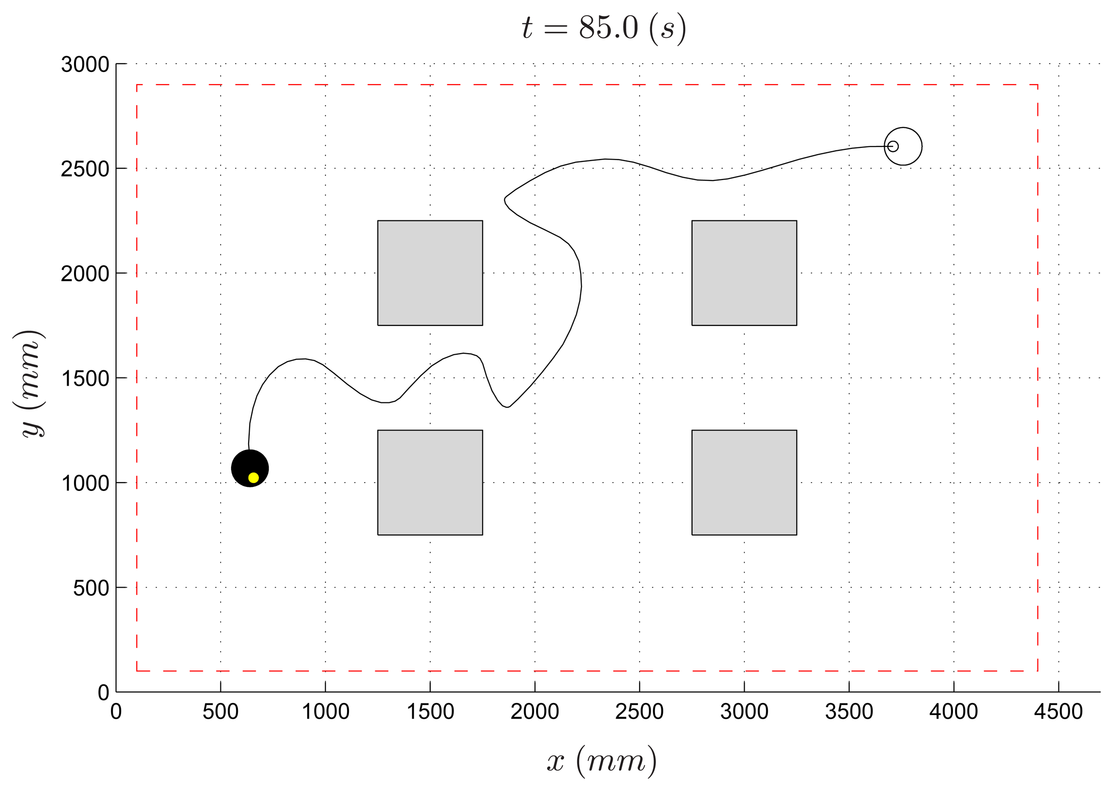 Sensors 14 16486f17 1024