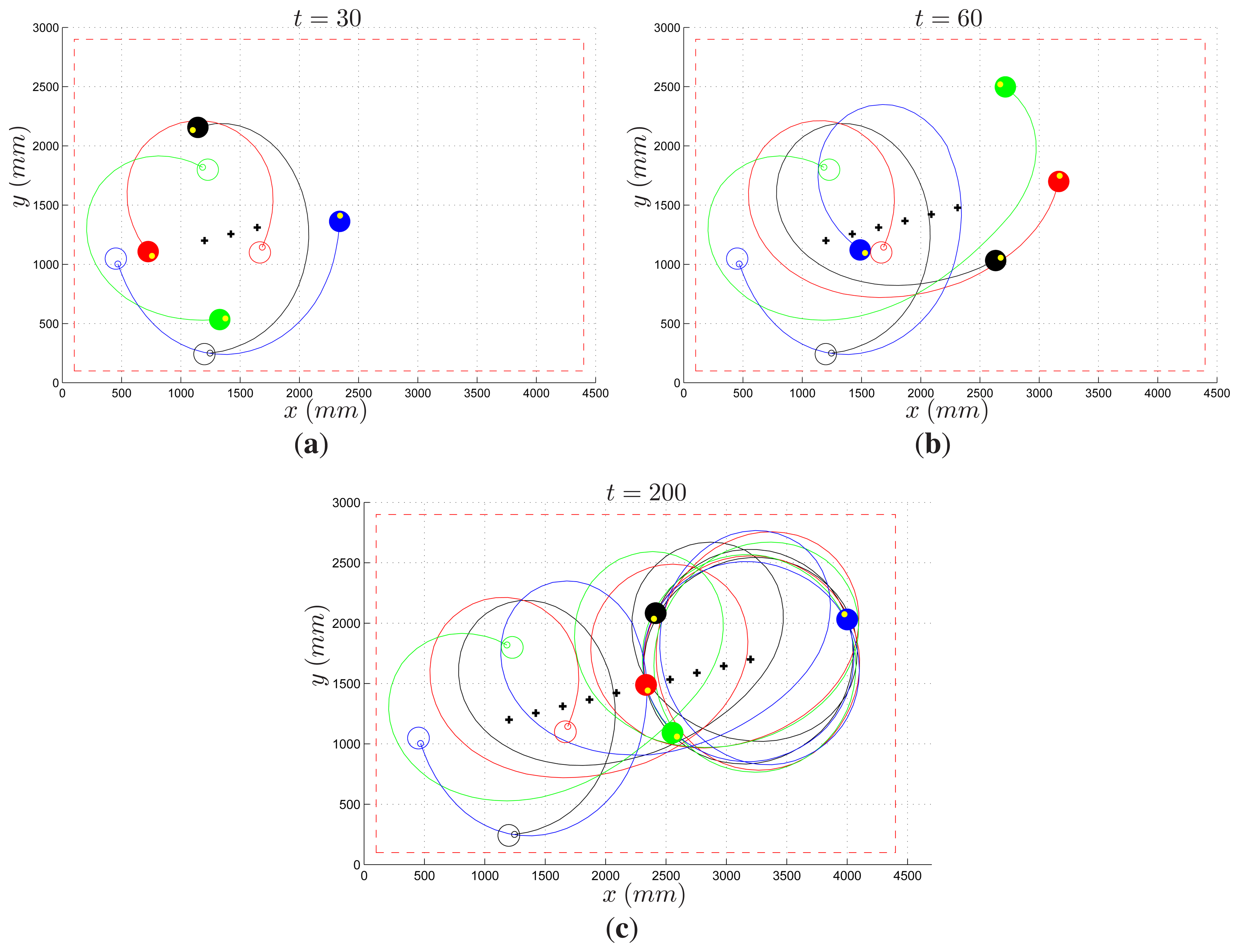Sensors 14 16486f18 1024