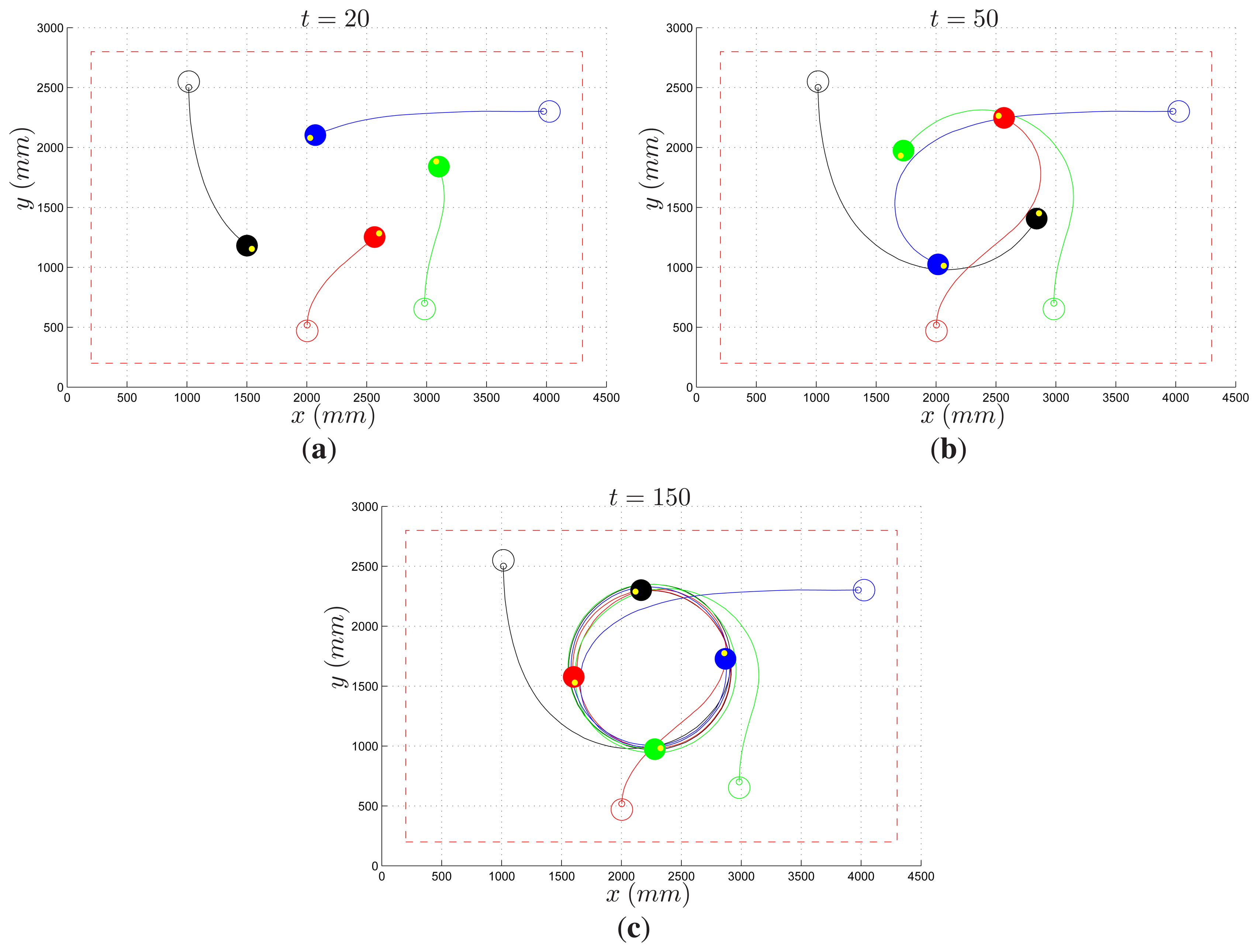 Sensors 14 16486f19 1024