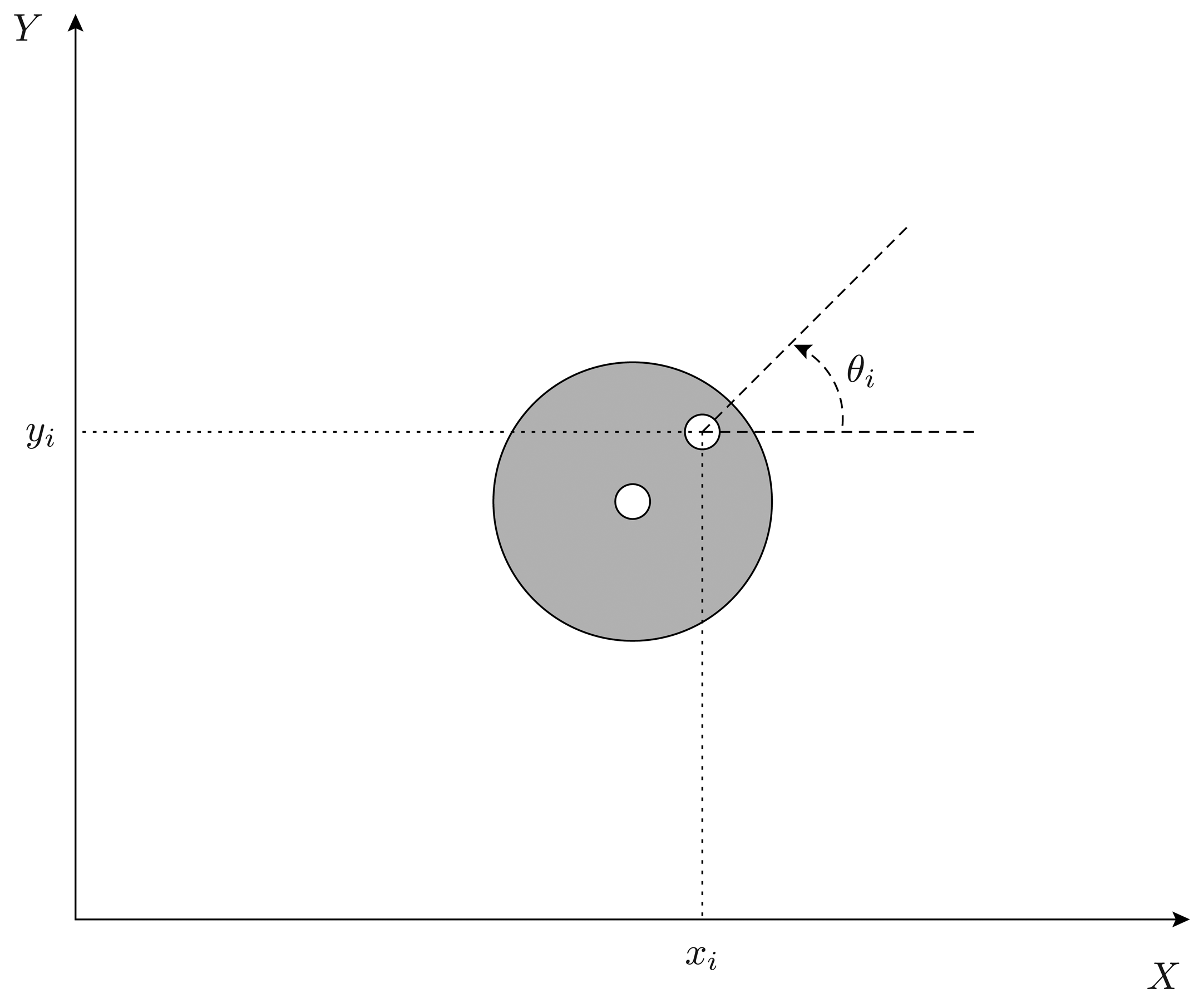 Sensors 14 16486f3 1024