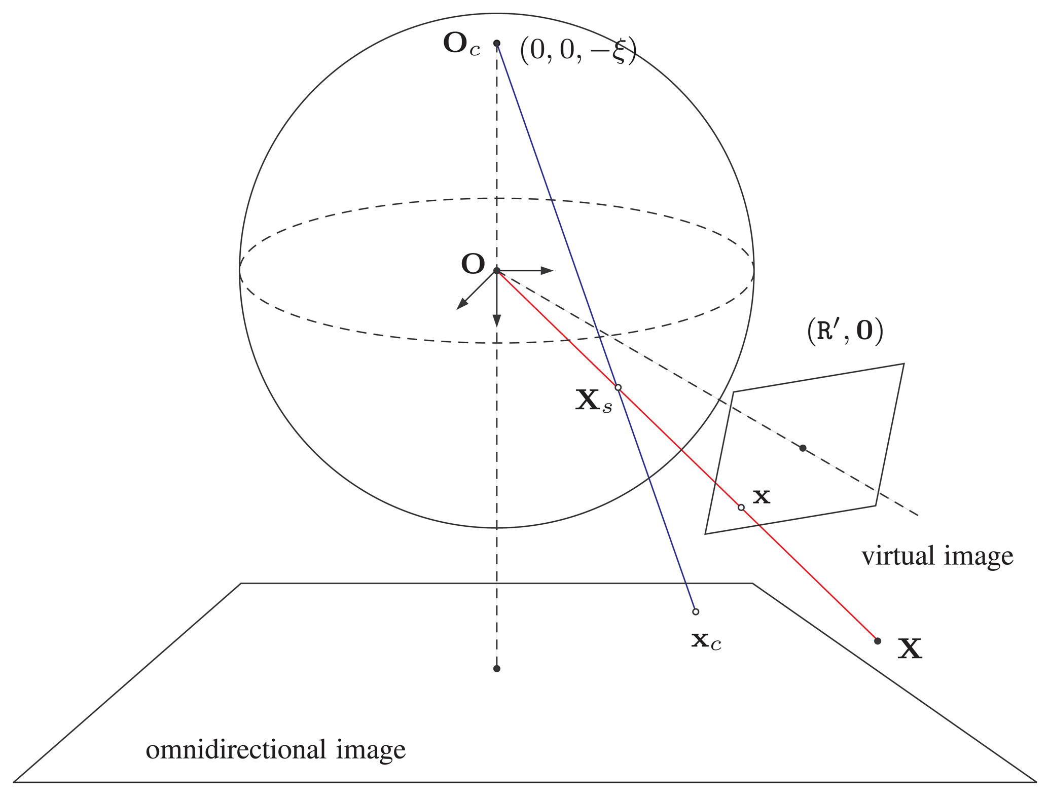 Sensors 14 16508f3 1024