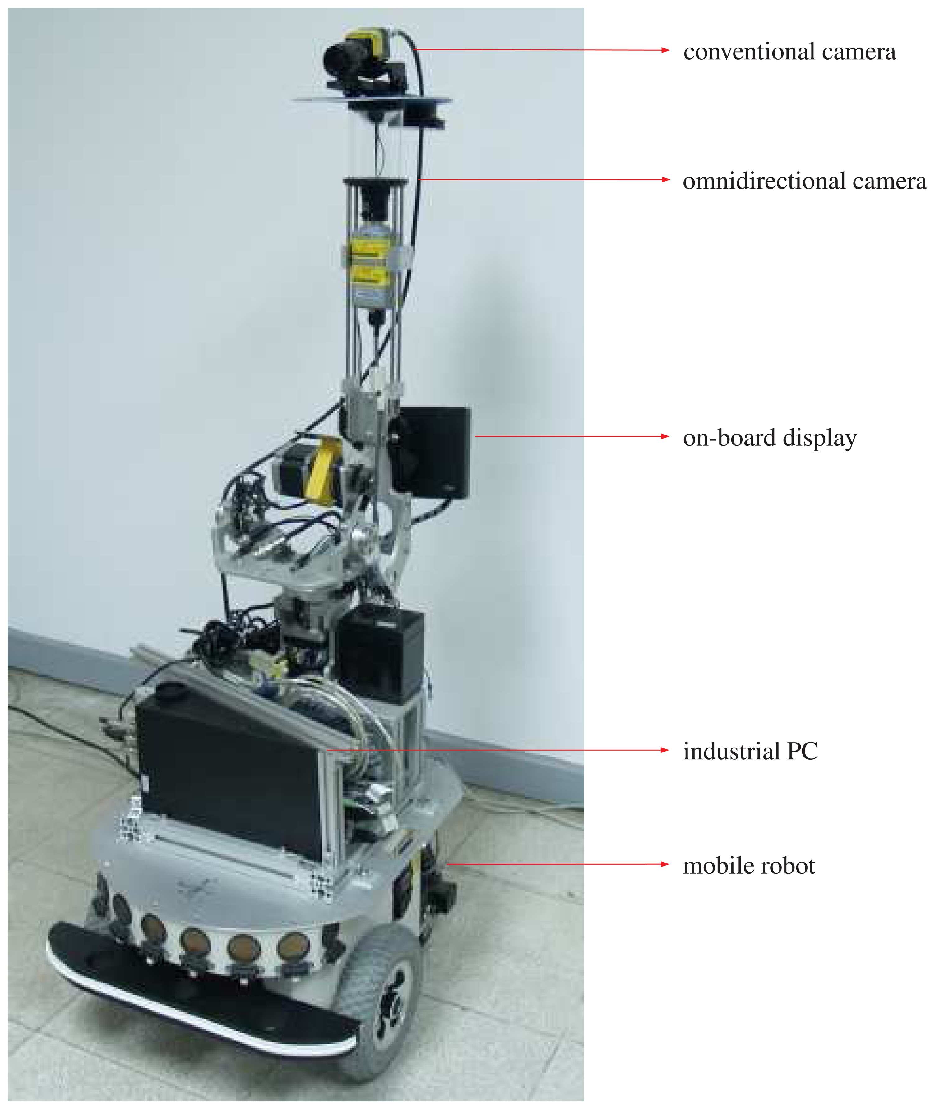 Sensors 14 16508f5 1024