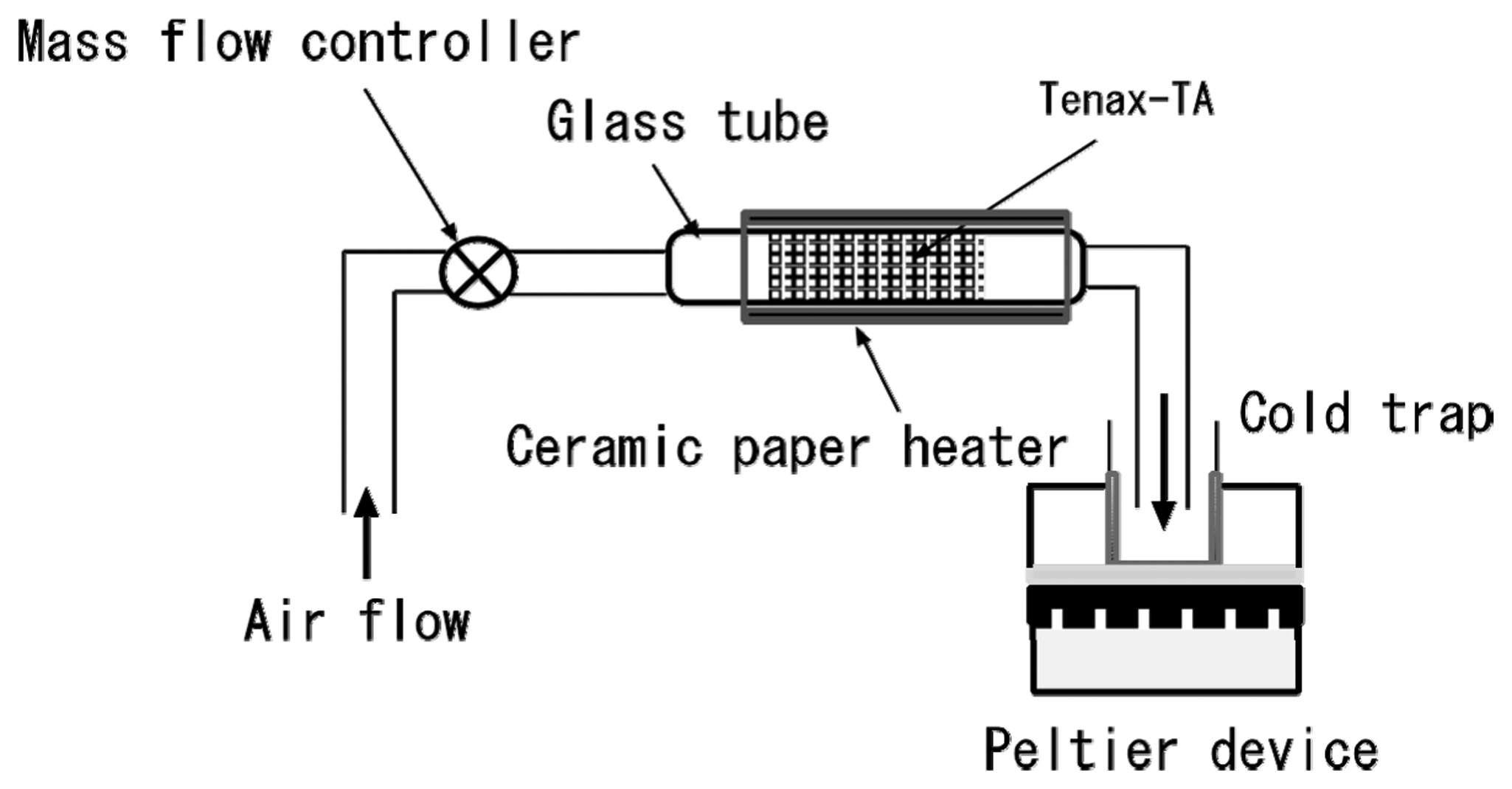 Sensors 14 16586f13 1024