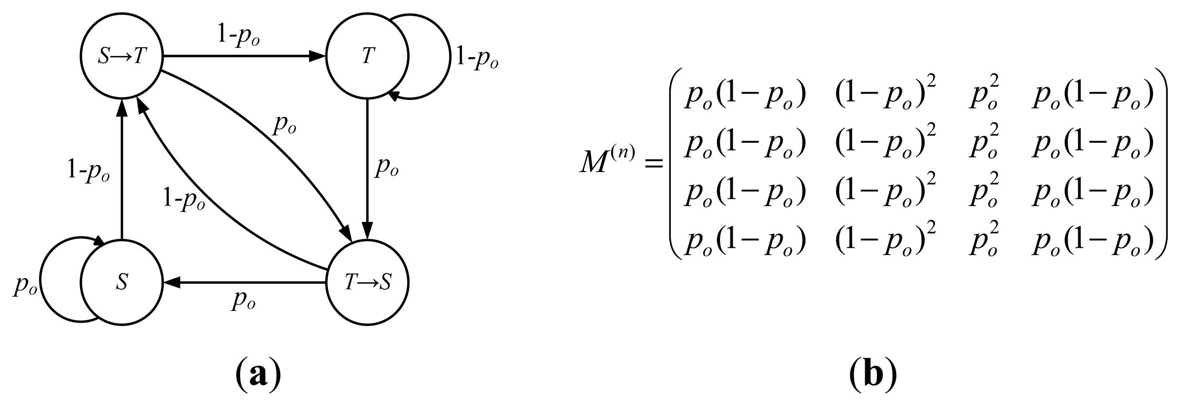Sensors 14 16617f2 1024