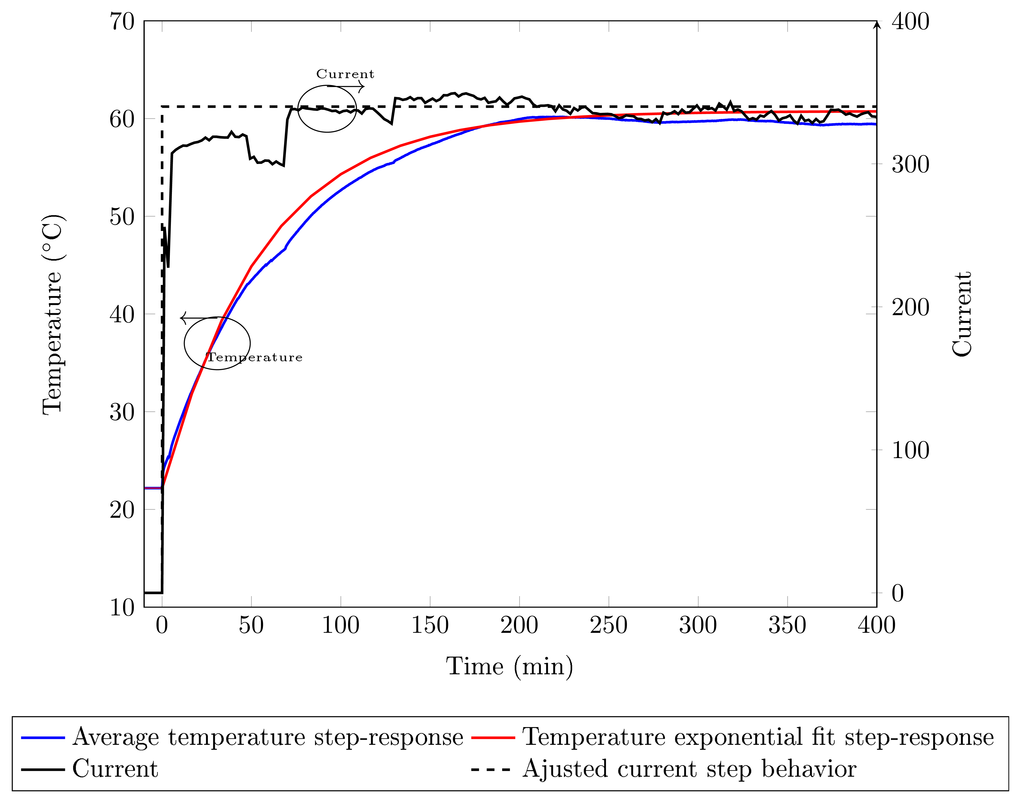 Sensors 14 16651f9 1024