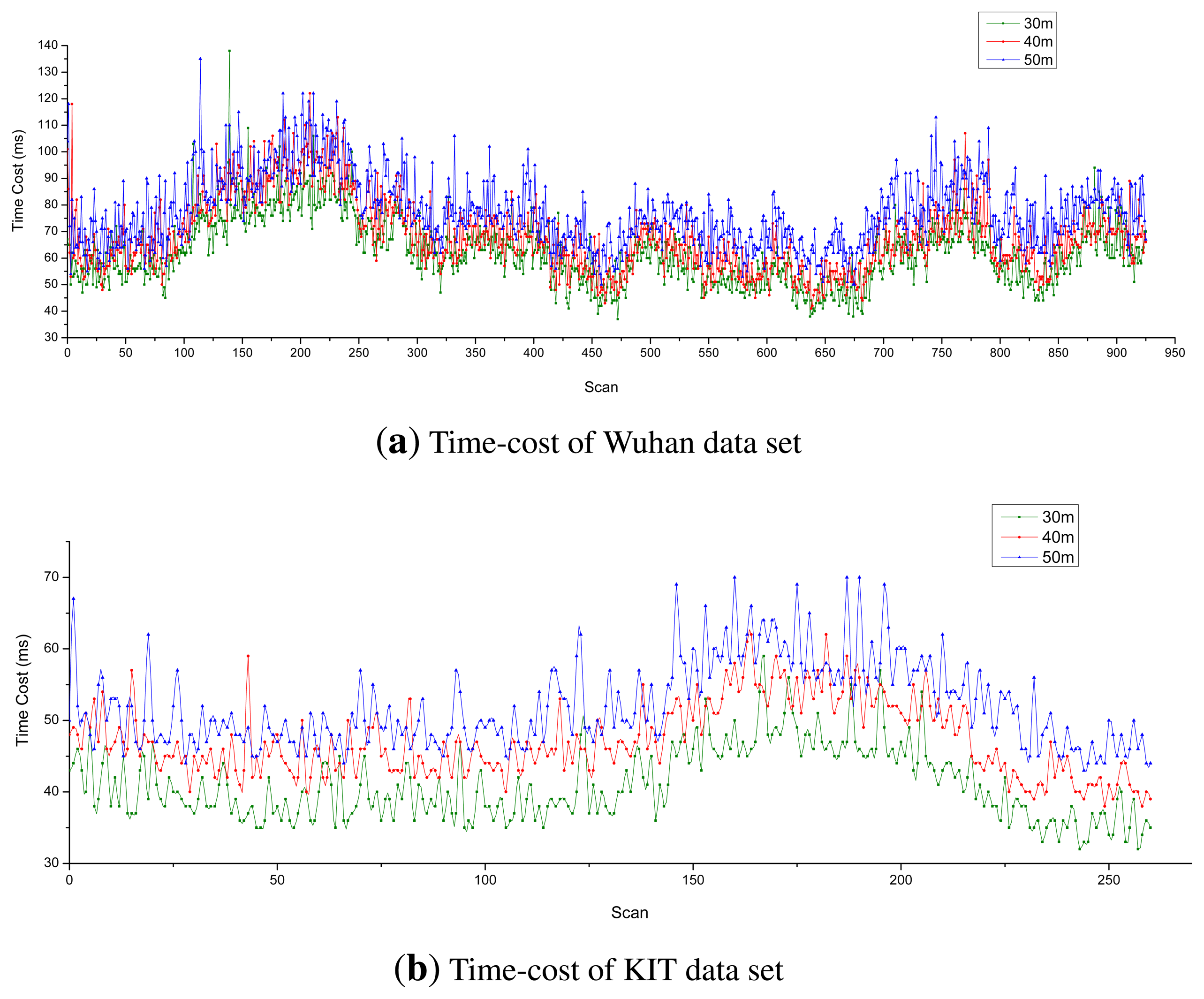 Sensors 14 16672f11 1024
