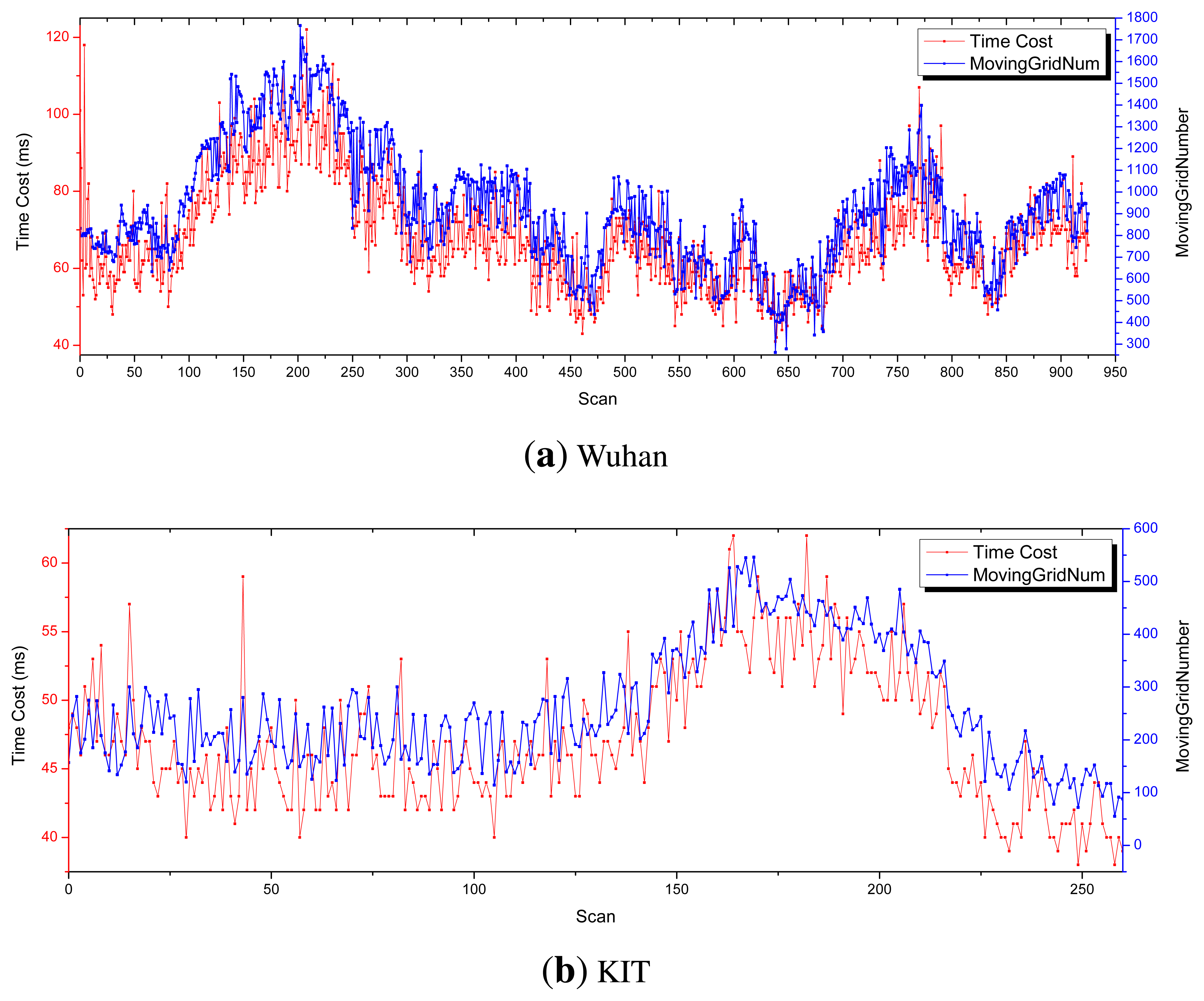 Sensors 14 16672f12 1024