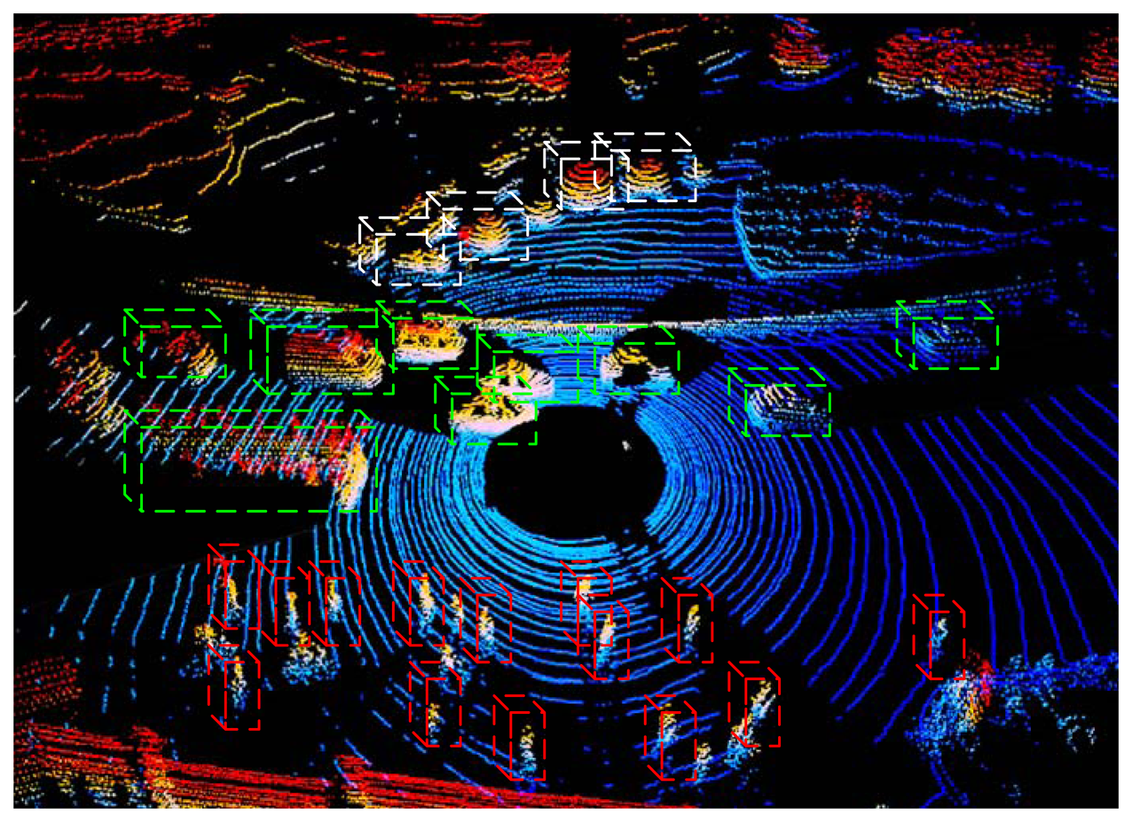 Sensors 14 16672f2 1024