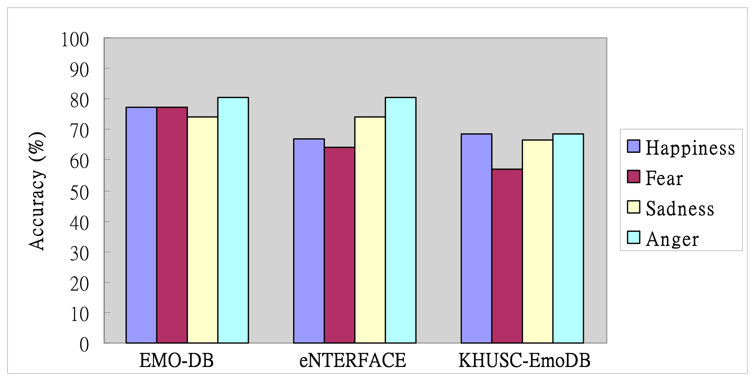 Sensors 14 16692f8 1024