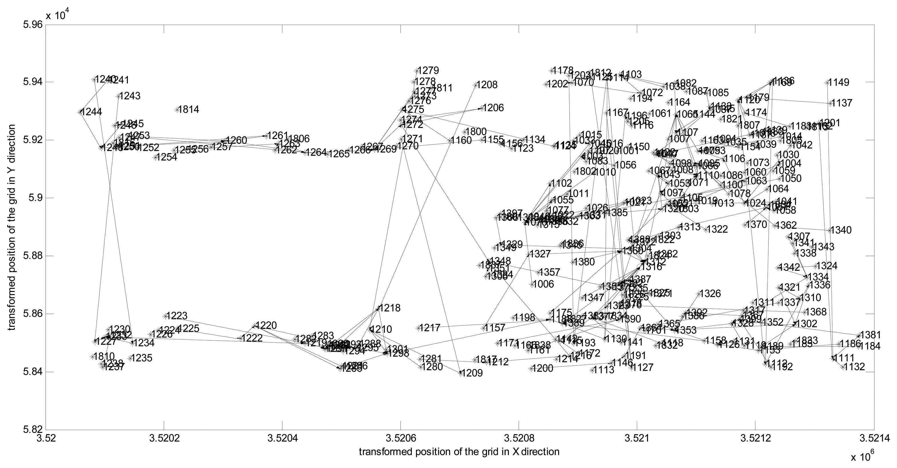 Sensors 14 16766f3 1024