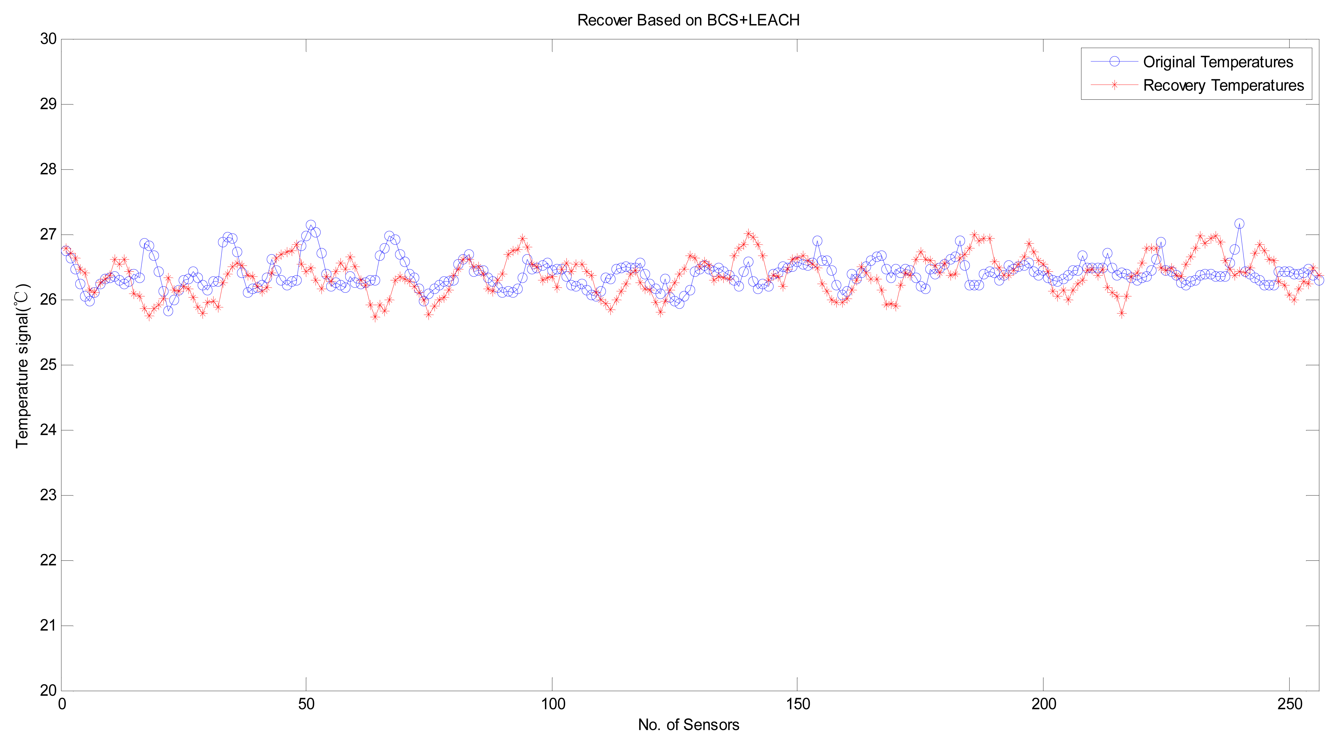 Sensors 14 16766f8 1024