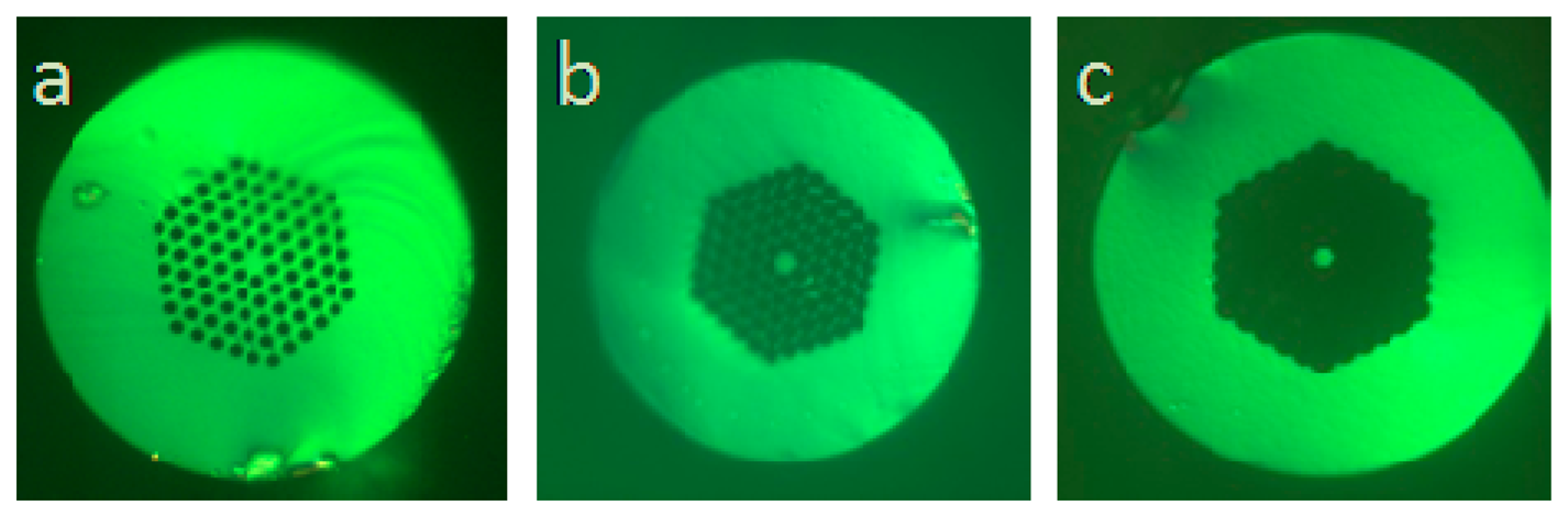 Sensors 14 16808f1 1024