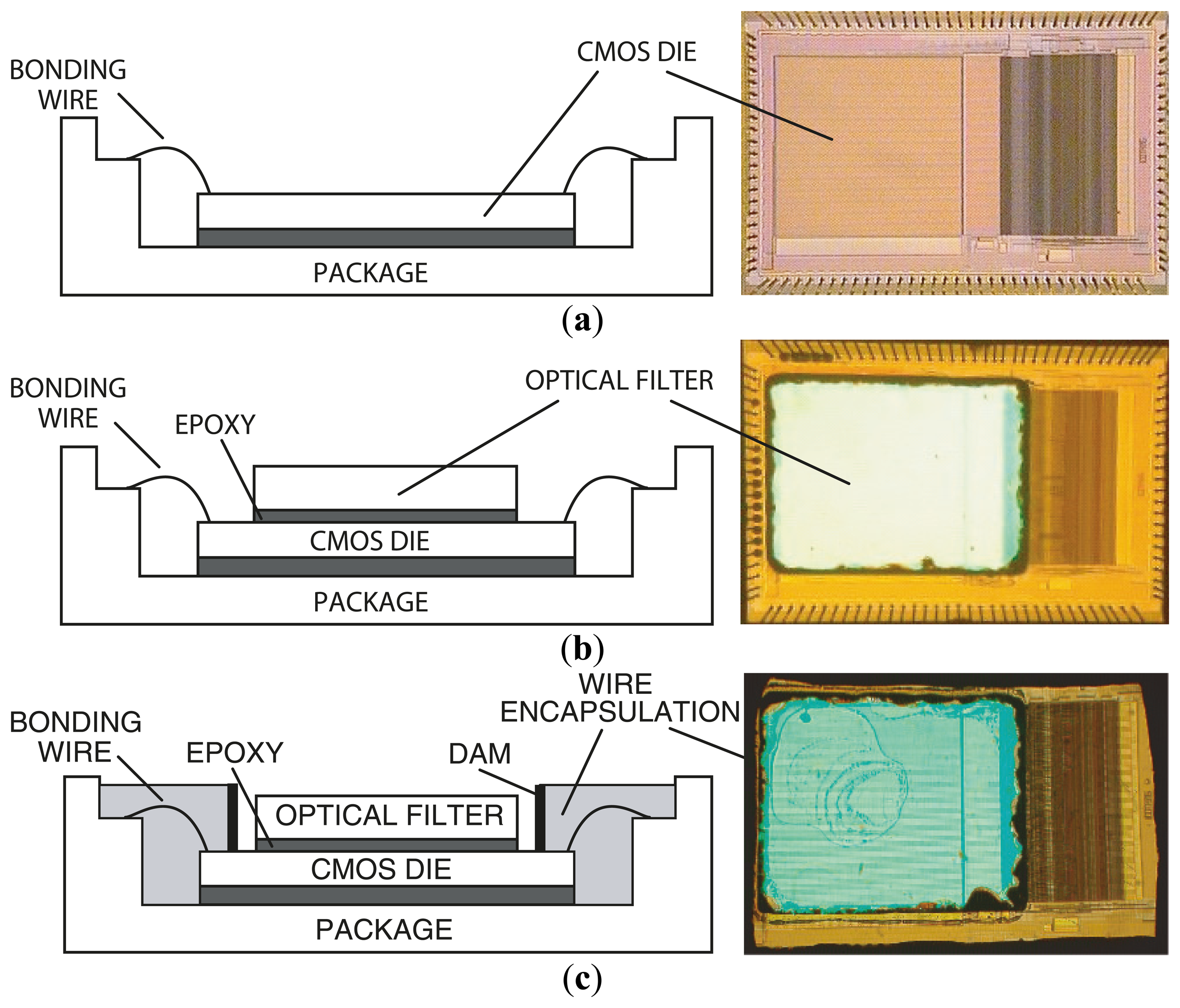 Sensors 14 16829f6 1024
