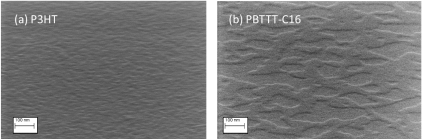 Sensors 14 16869f4 1024