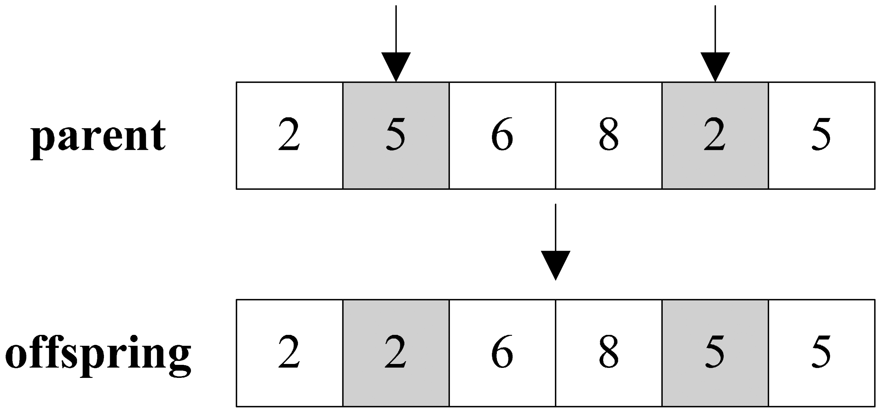 Sensors 14 16972f3 1024