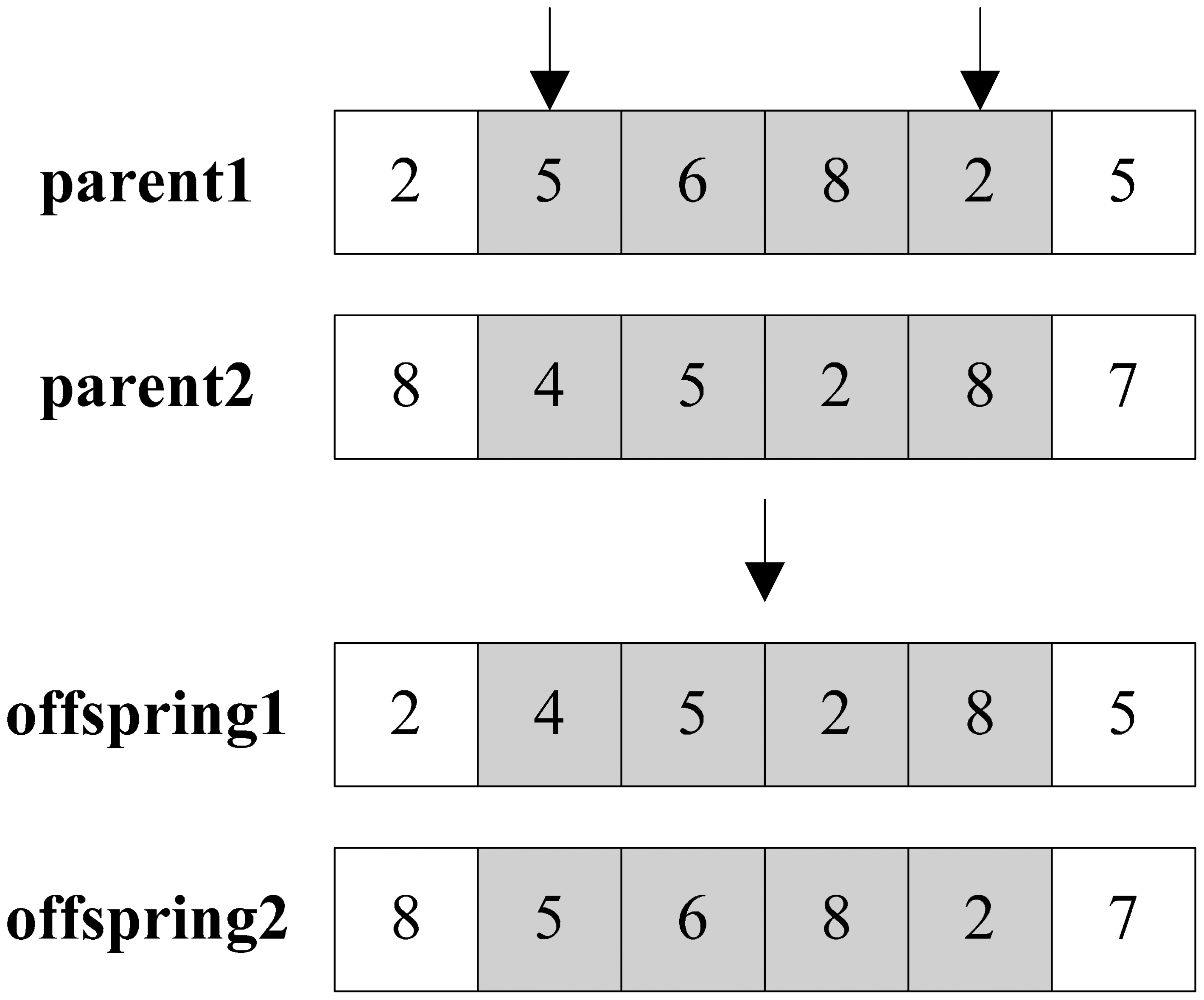Sensors 14 16972f4 1024