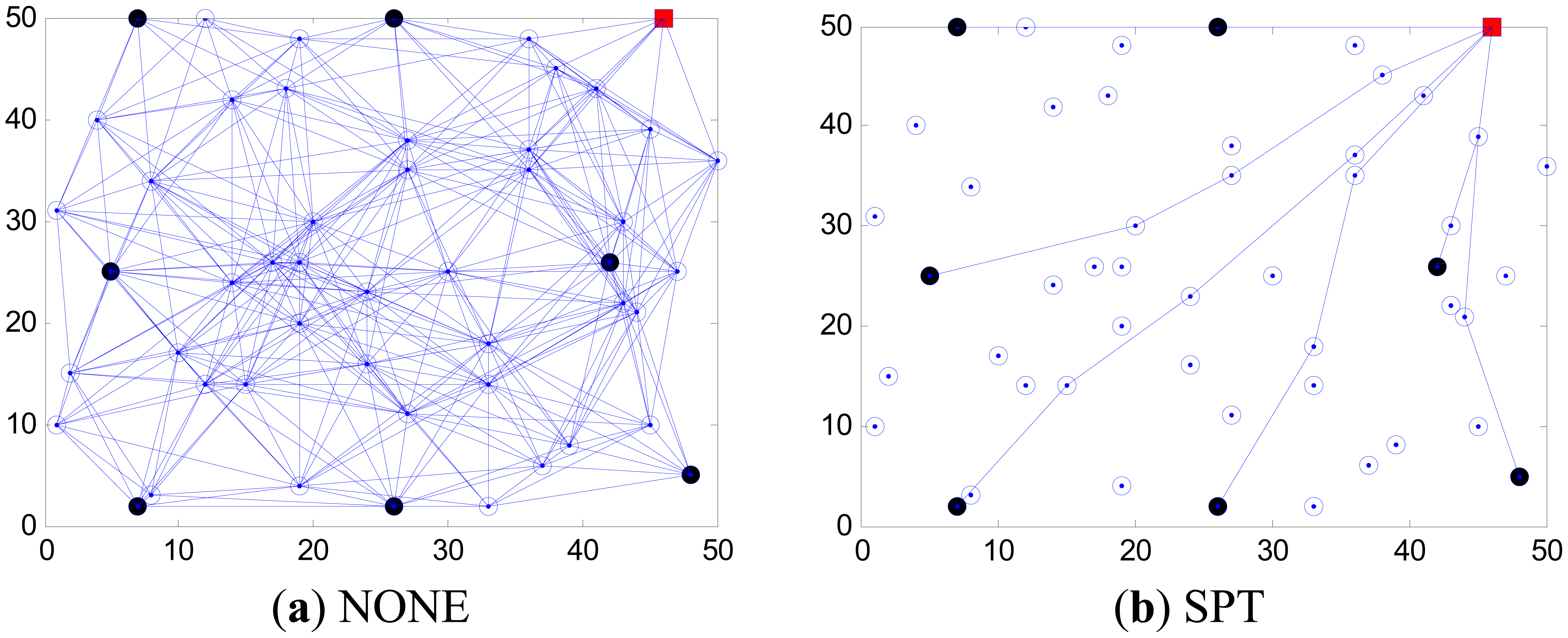 Sensors 14 16972f5a 1024