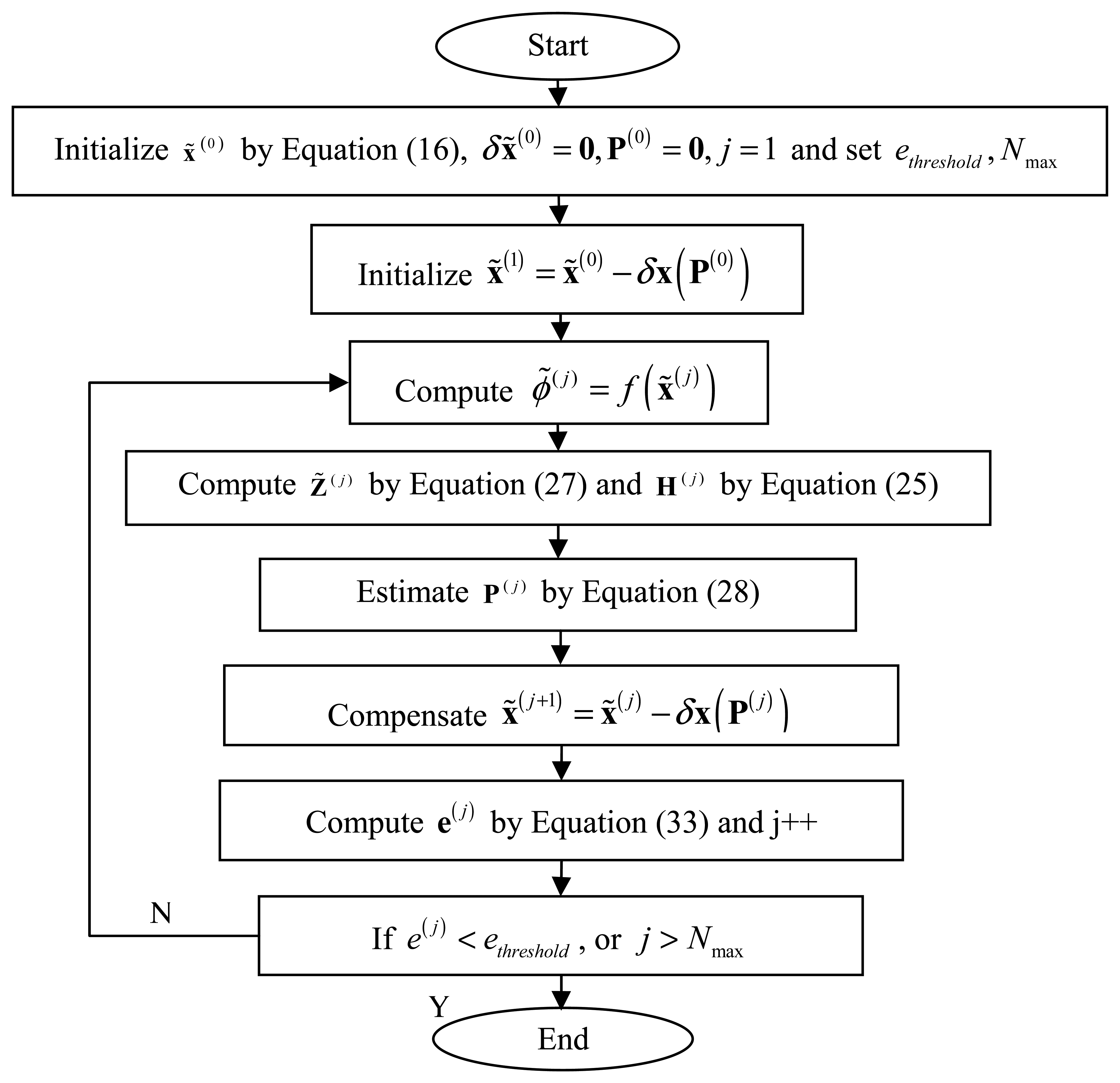 Sensors 14 17068f4 1024