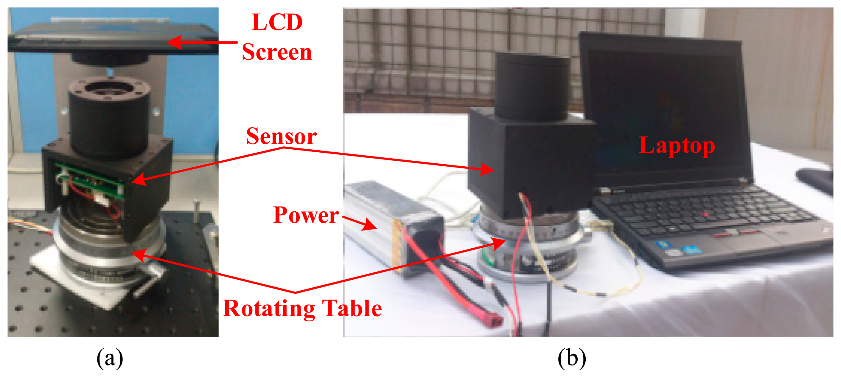 Sensors 14 17068f9 1024