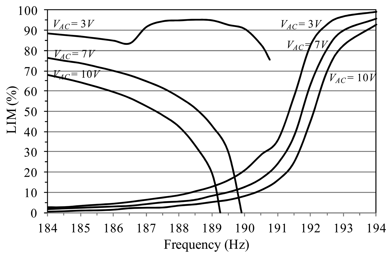 Sensors 14 17089f12 1024
