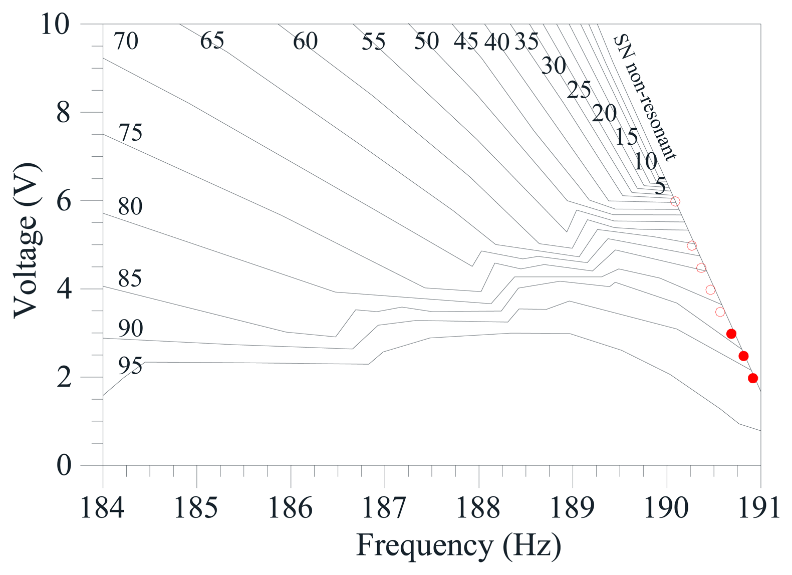 Sensors 14 17089f13 1024