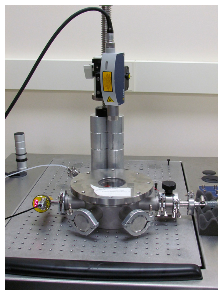 Sensors 14 17089f2 1024
