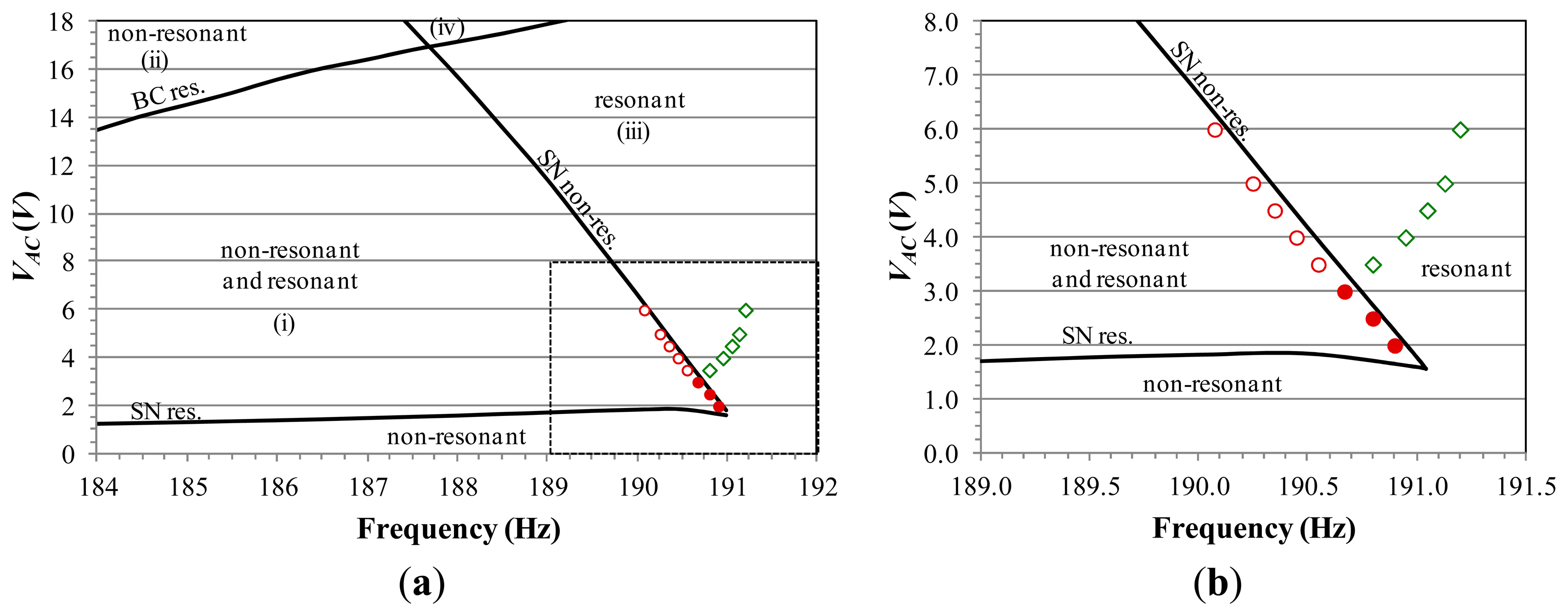 Sensors 14 17089f7 1024
