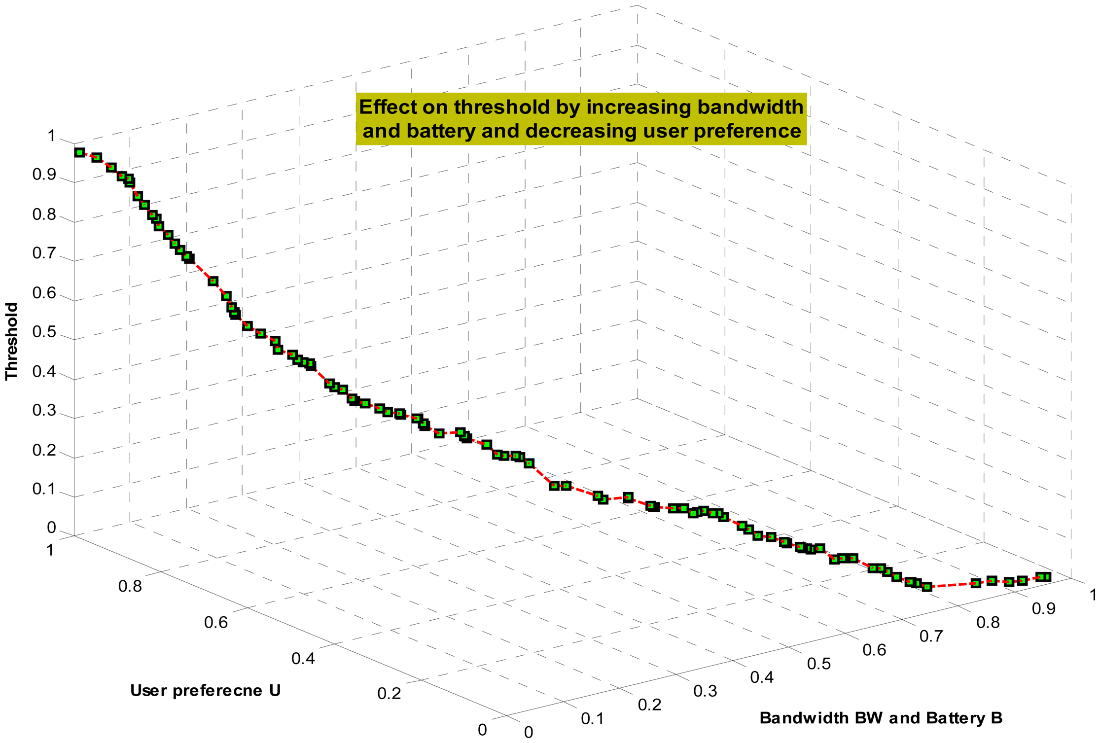Sensors 14 17112f6 1024