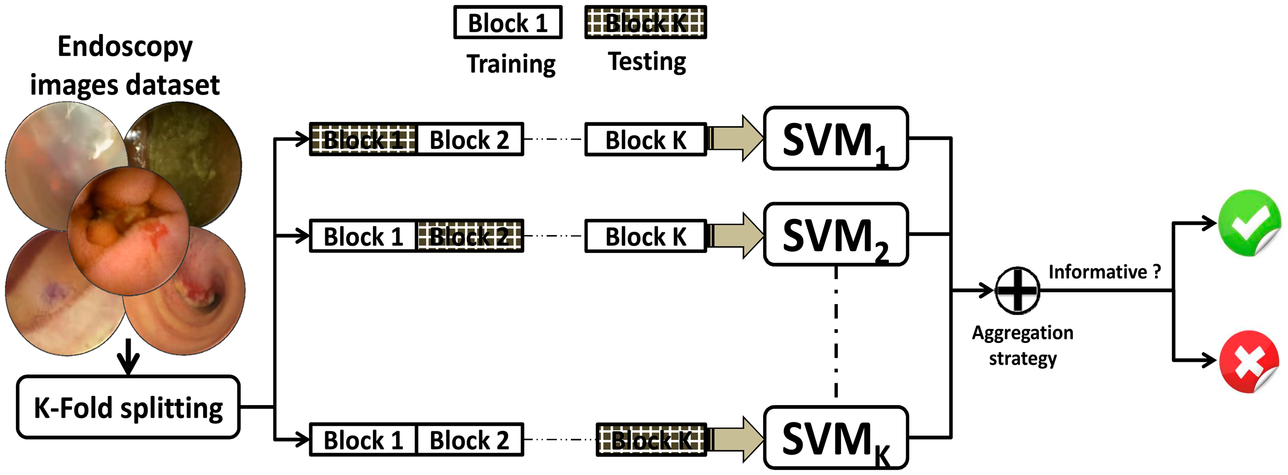 Sensors 14 17112f7 1024