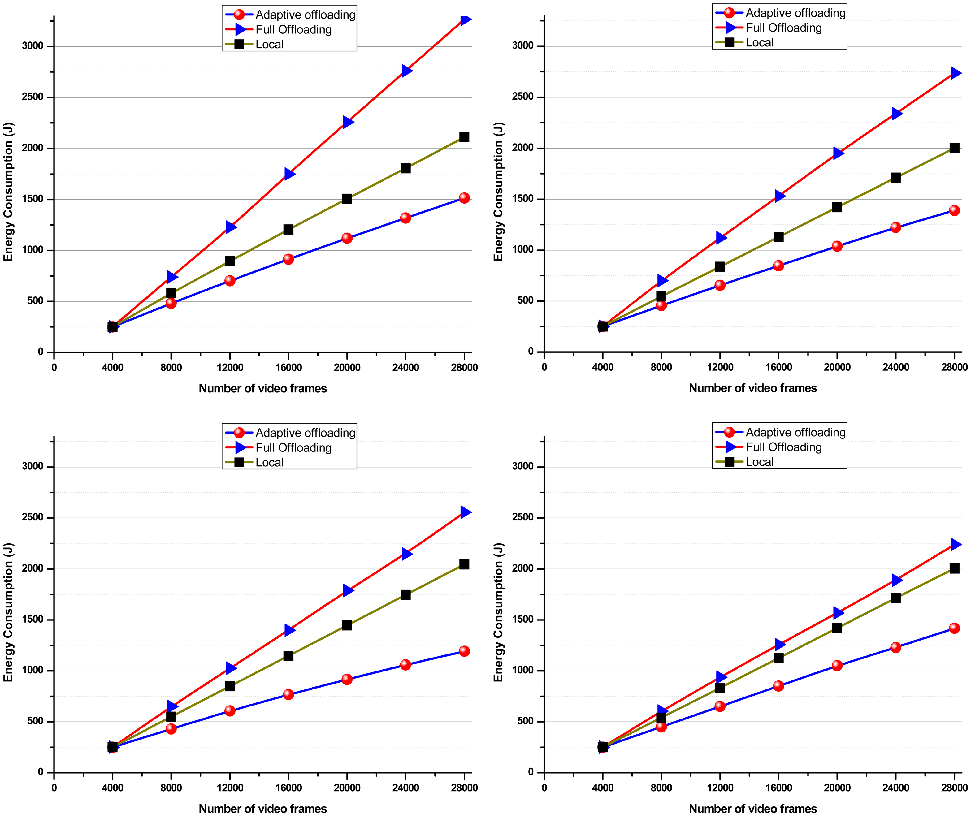 Sensors 14 17112f9 1024