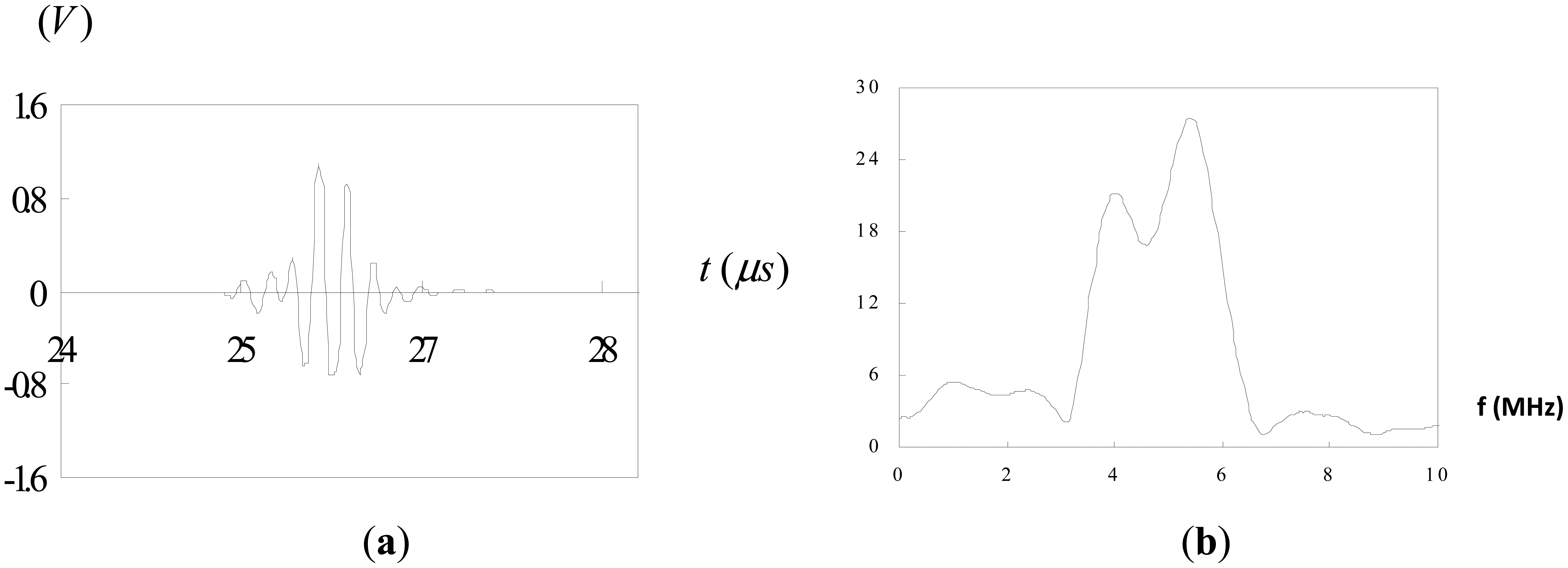 Sensors 14 17146f10 1024