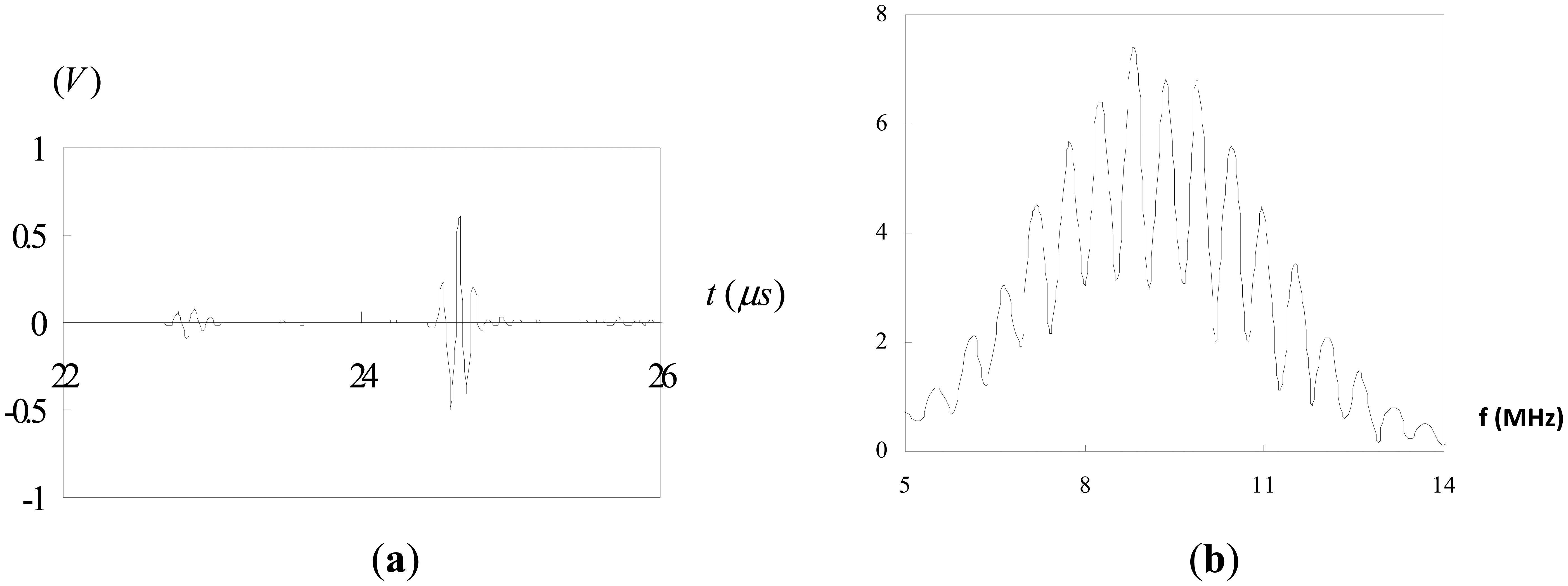 Sensors 14 17146f11 1024