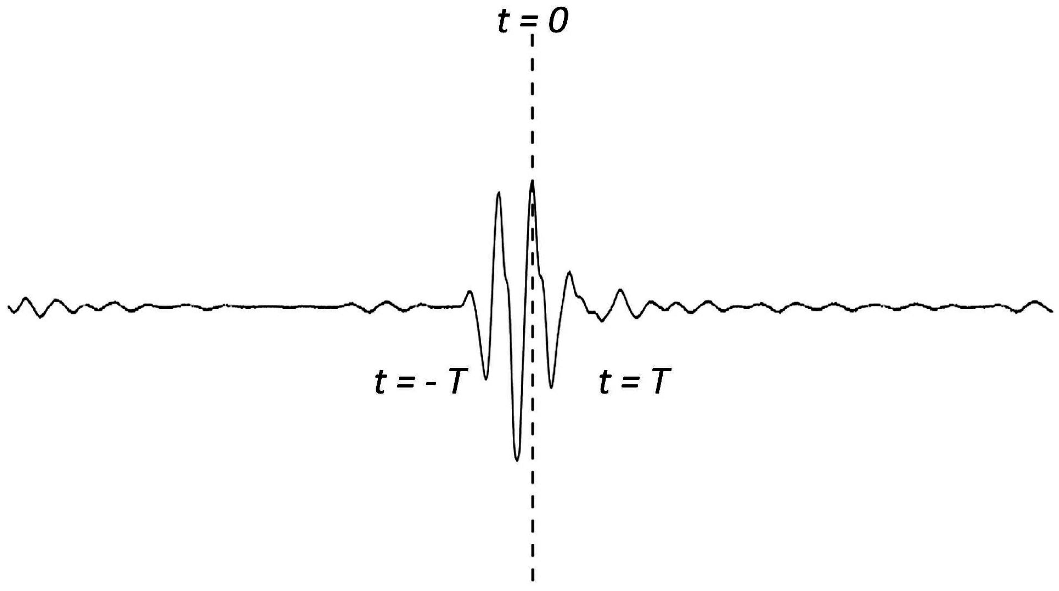 Sensors 14 17146f3 1024