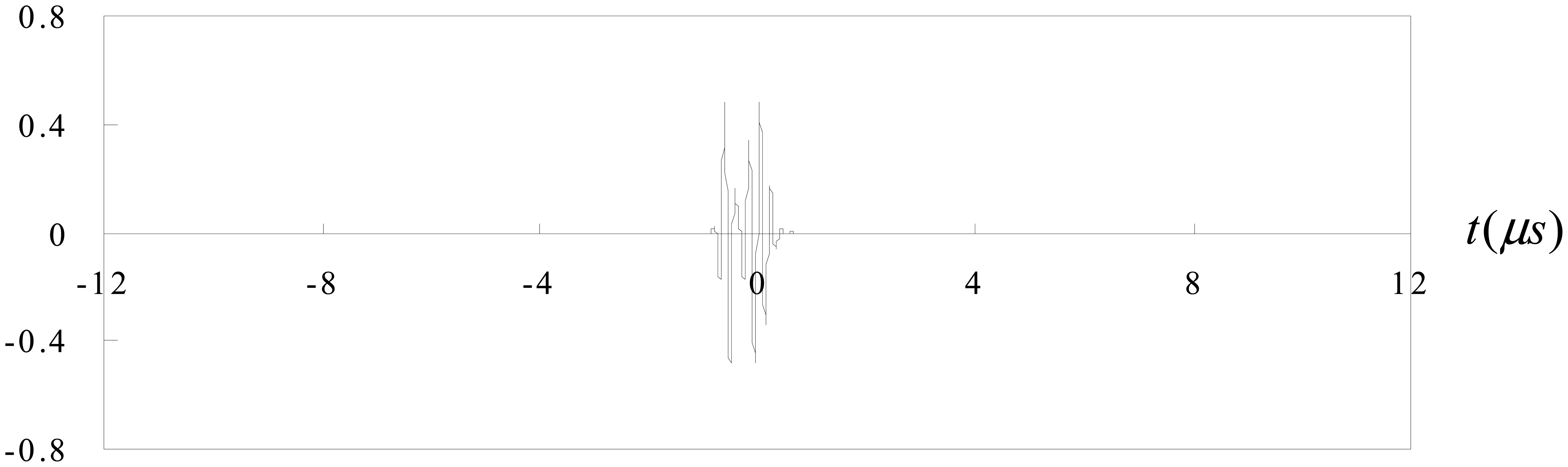 Sensors 14 17146f7 1024