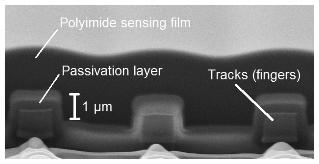 Sensors 14 17192f4 1024