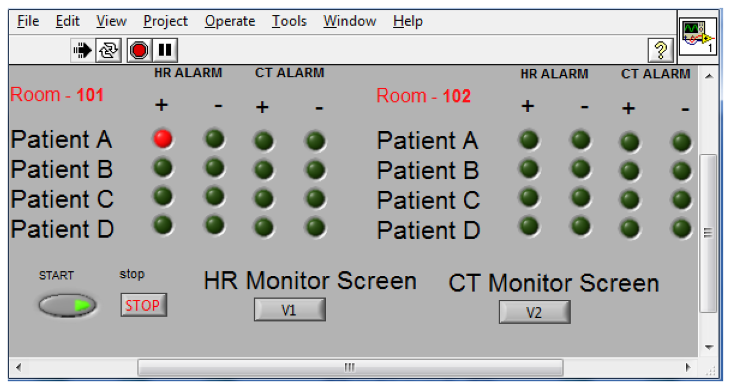 Sensors 14 17212f10 1024