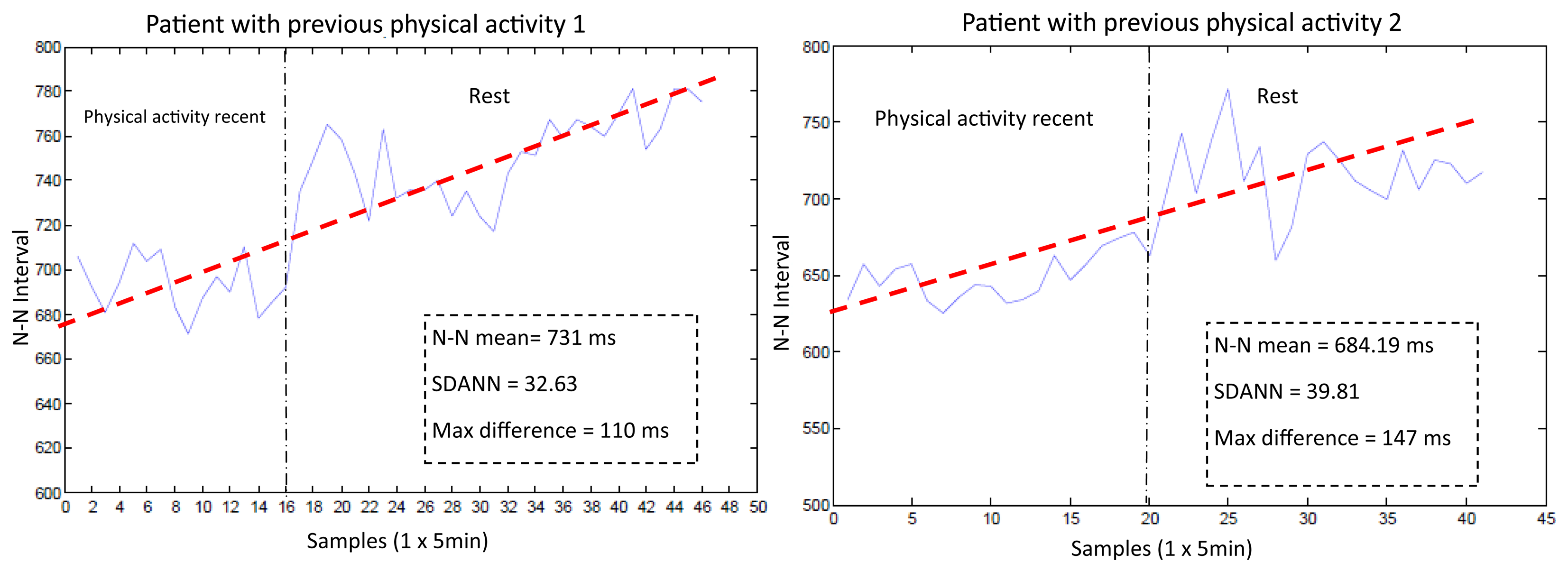 Sensors 14 17212f14 1024
