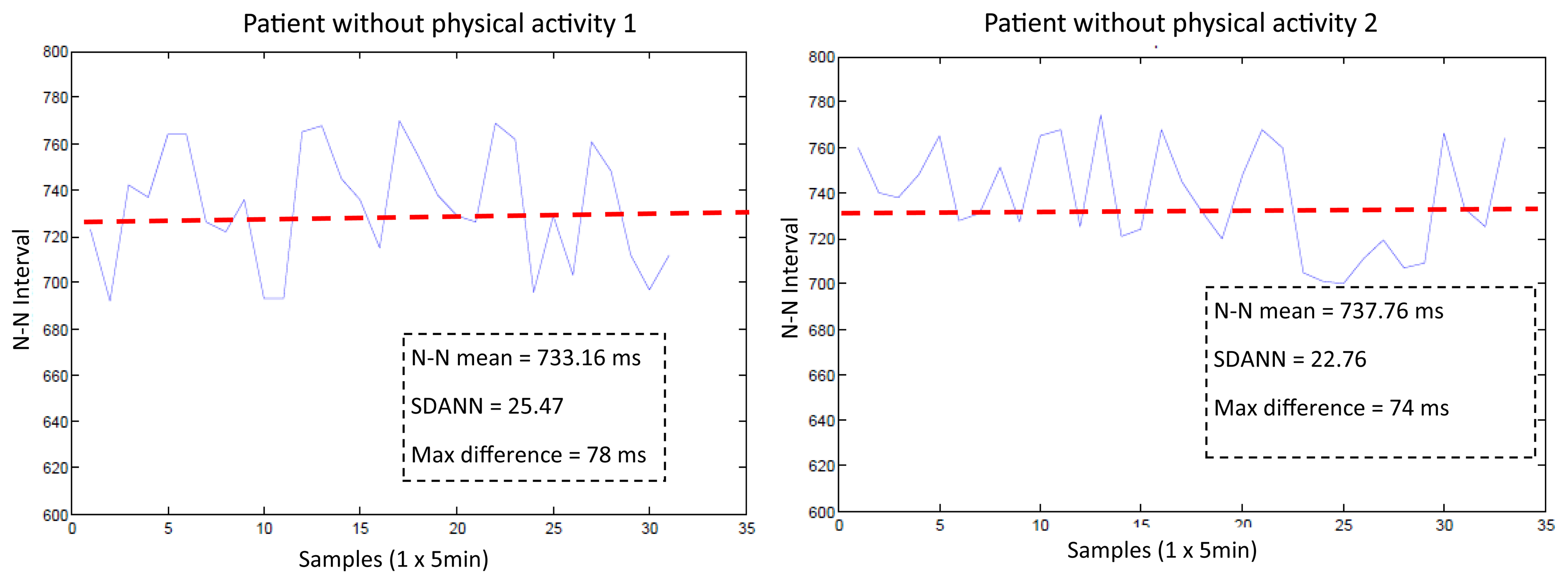 Sensors 14 17212f15 1024