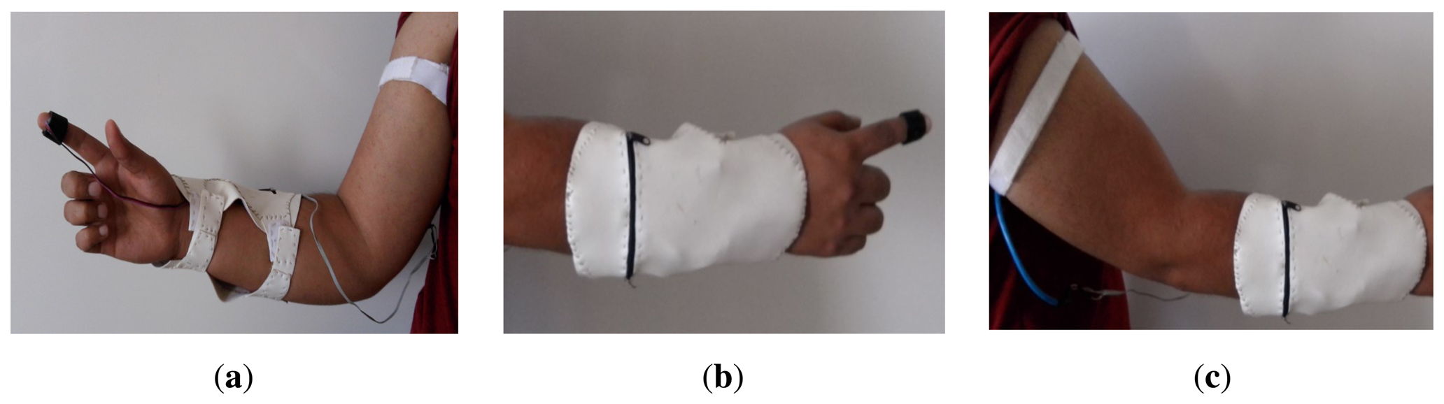 Sensors 14 17212f2 1024