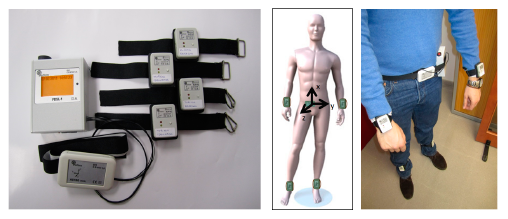 Sensors 14 17235f1 1024