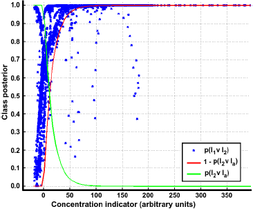 Sensors 14 17331f3 1024