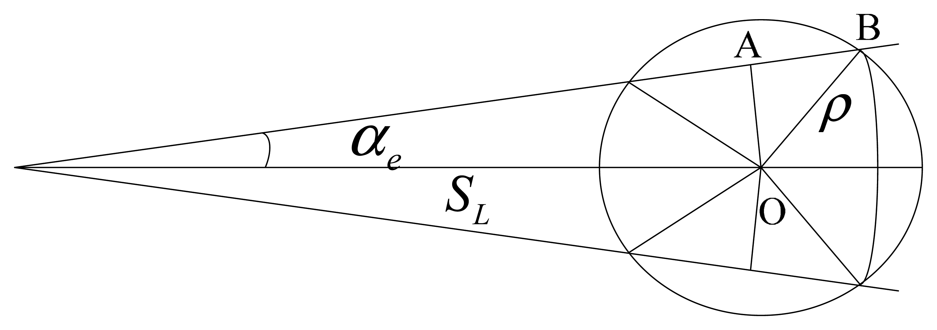 Sensors 14 17376f3 1024