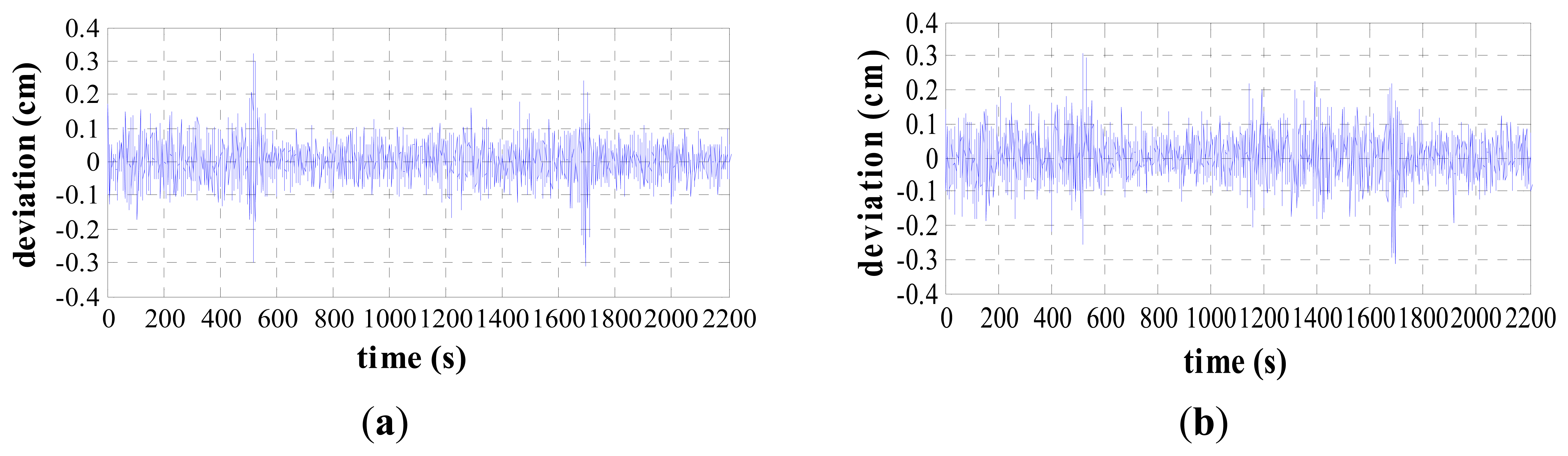 Sensors 14 17376f6a 1024
