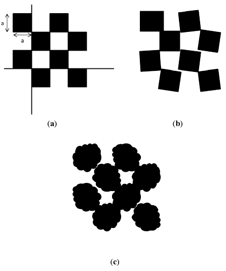 Sensors 14 17430f6 1024