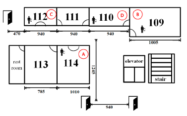 Sensors 14 17451f14 1024
