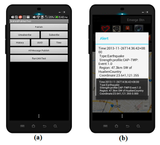 Sensors 14 17451f3 1024