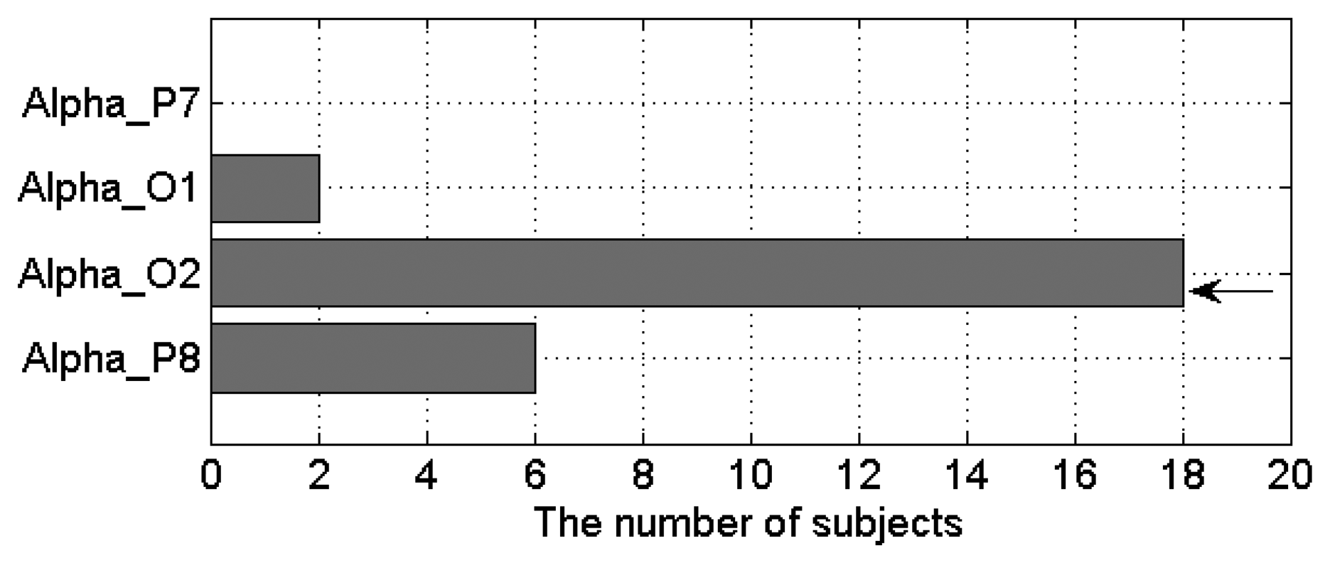 Sensors 14 17491f13 1024