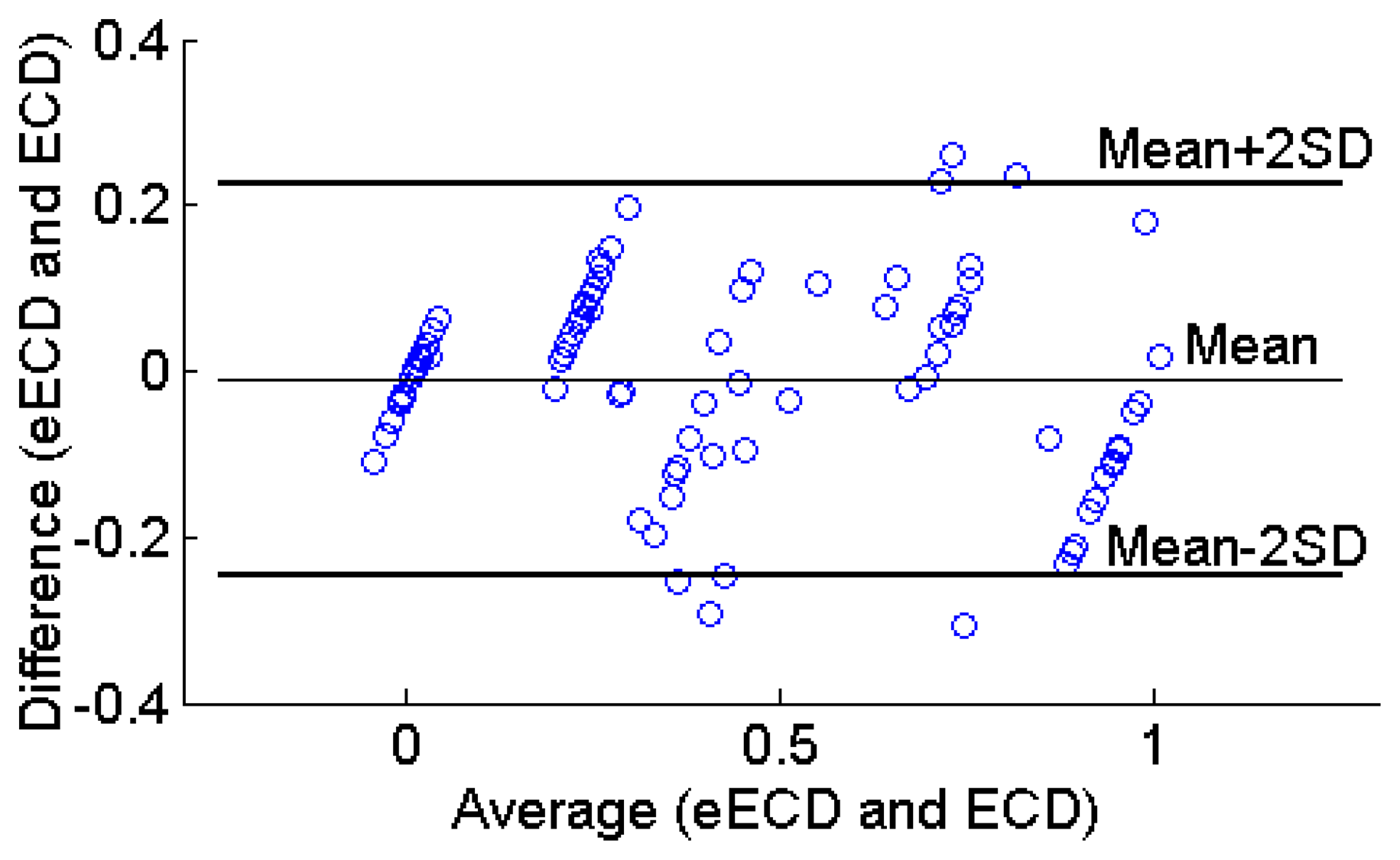 Sensors 14 17491f15 1024